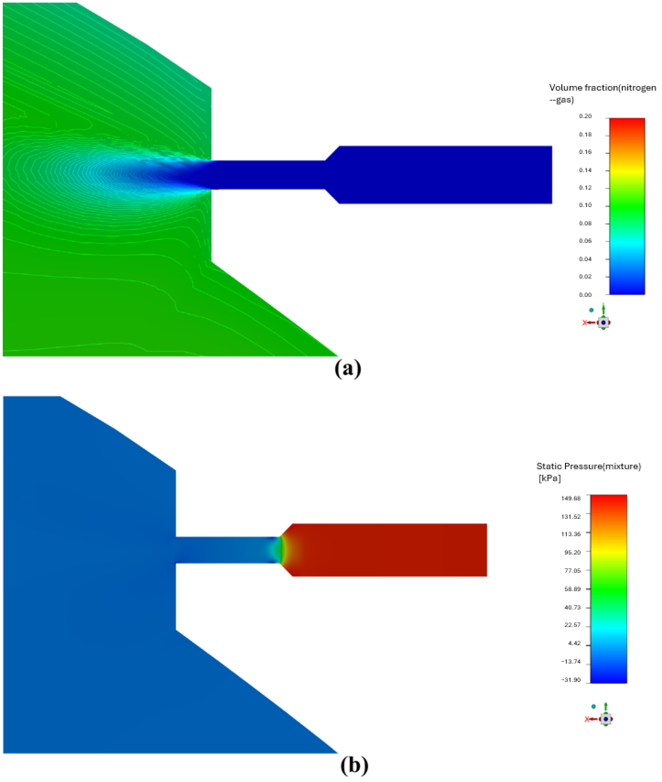 Fluids 09 00302 g014