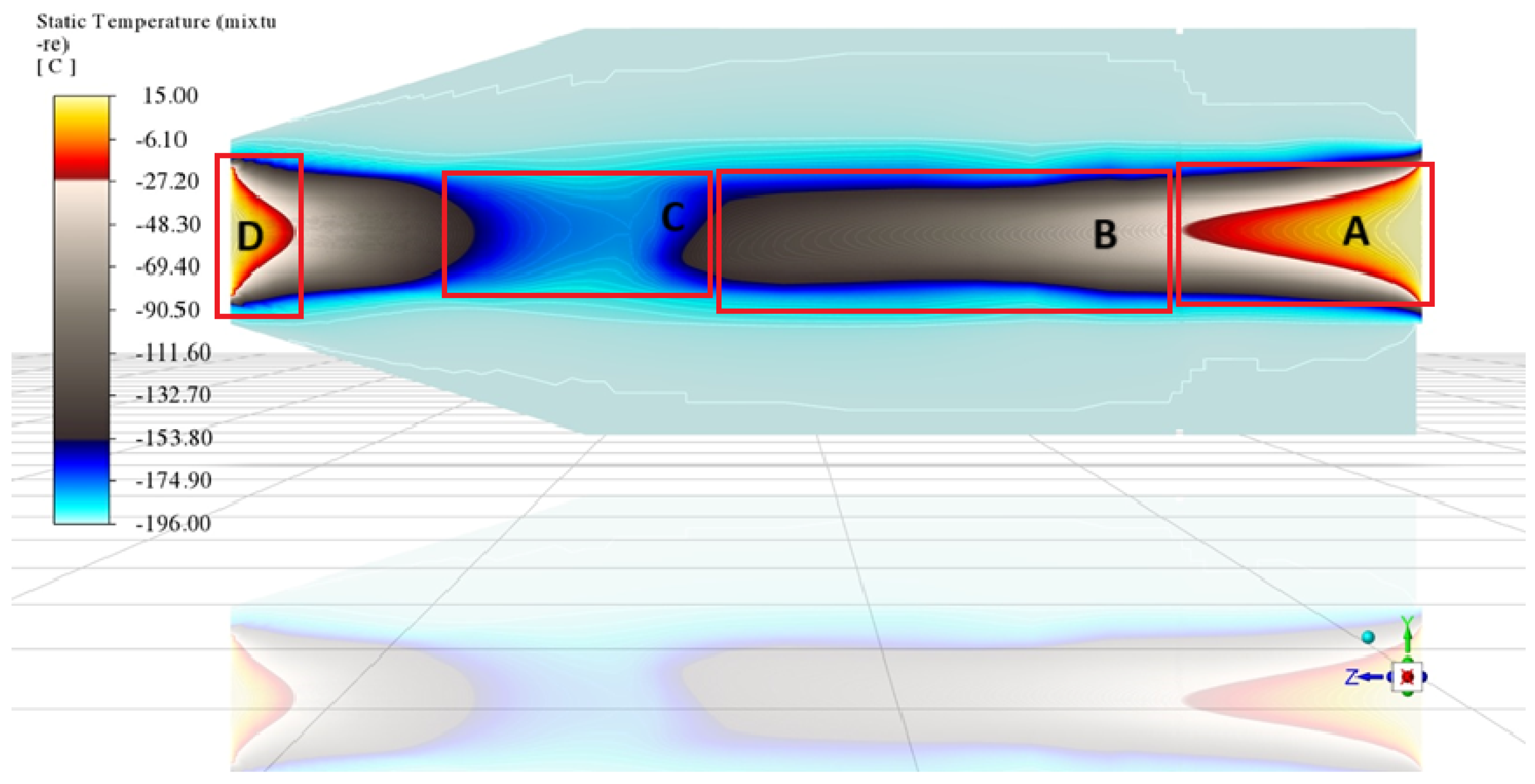 Fluids 09 00302 g018