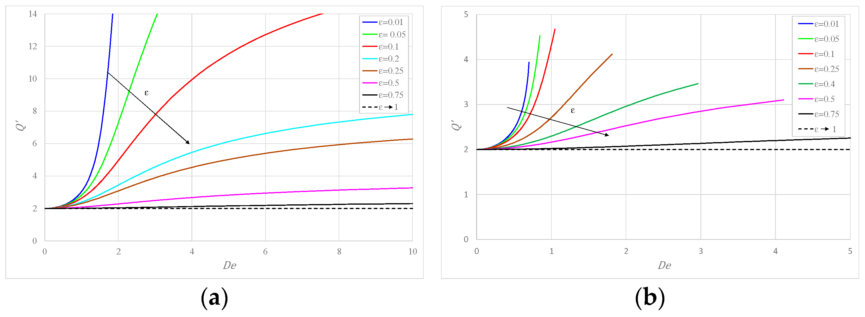 Fluids 10 00001 g002