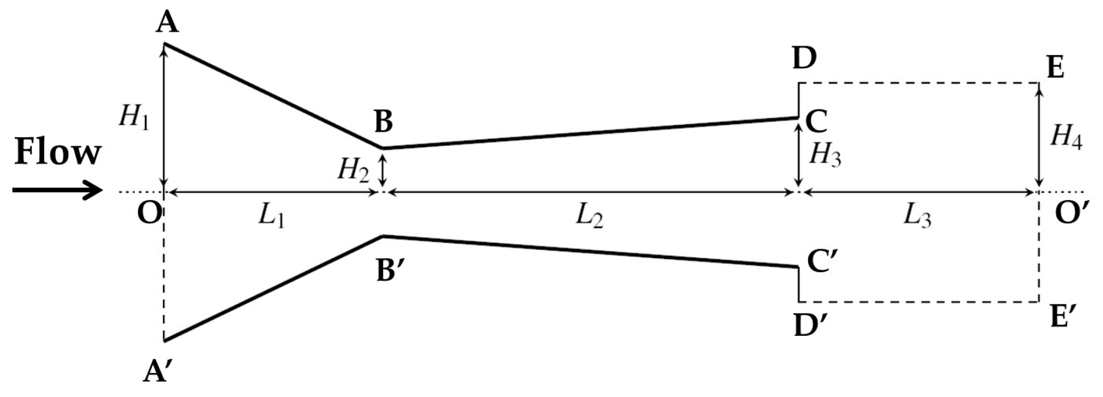 Fluids 10 00002 g002