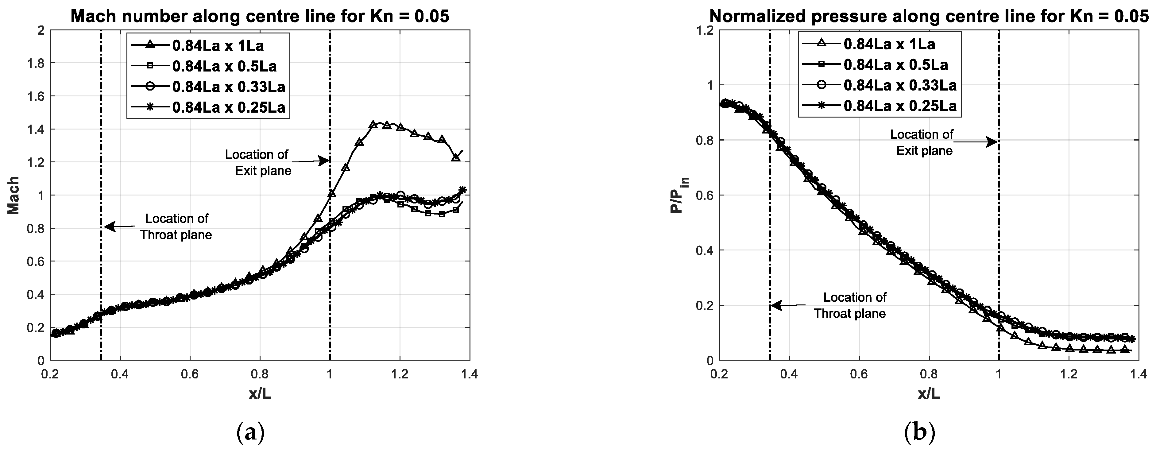 Fluids 10 00002 g004