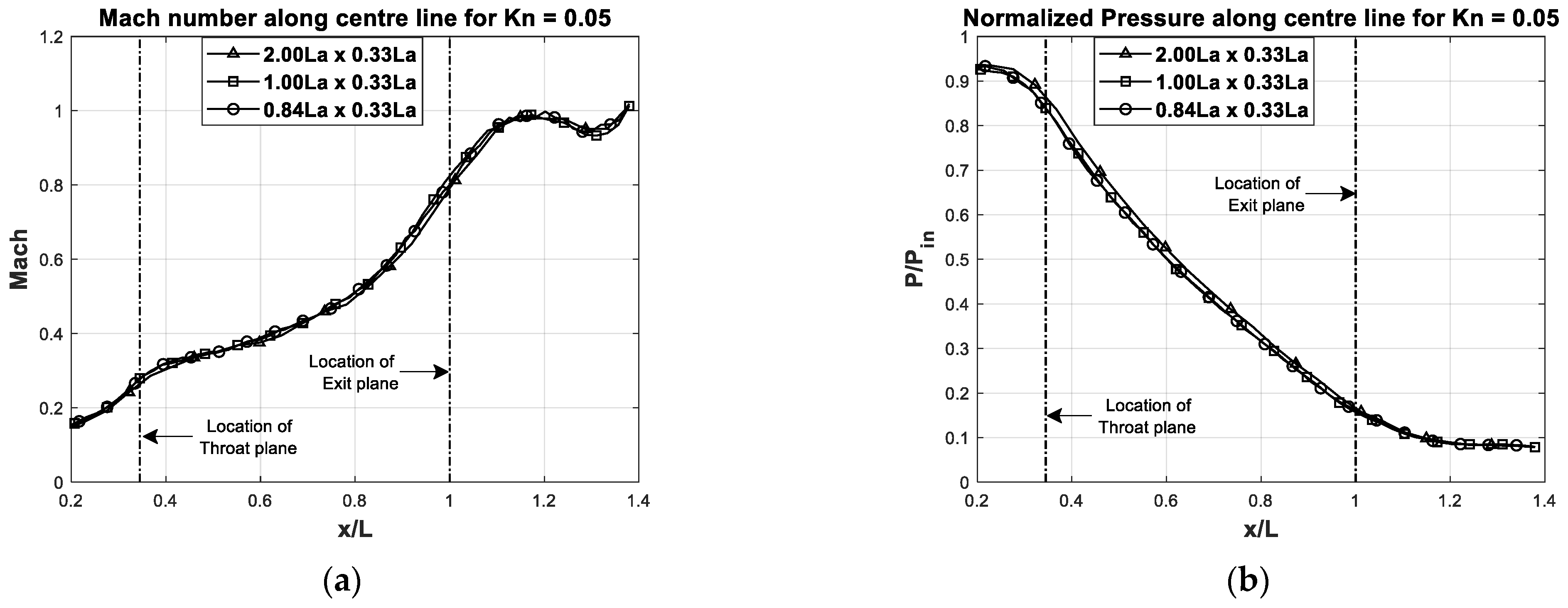 Fluids 10 00002 g006