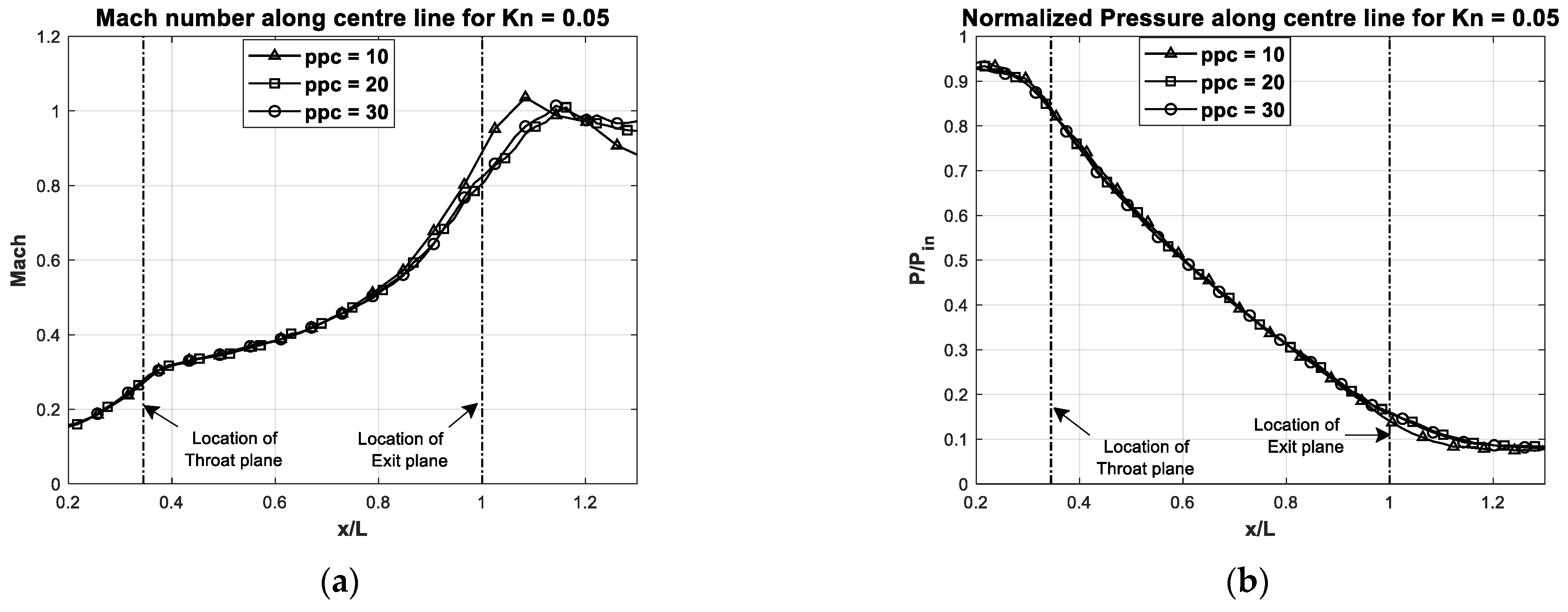 Fluids 10 00002 g007