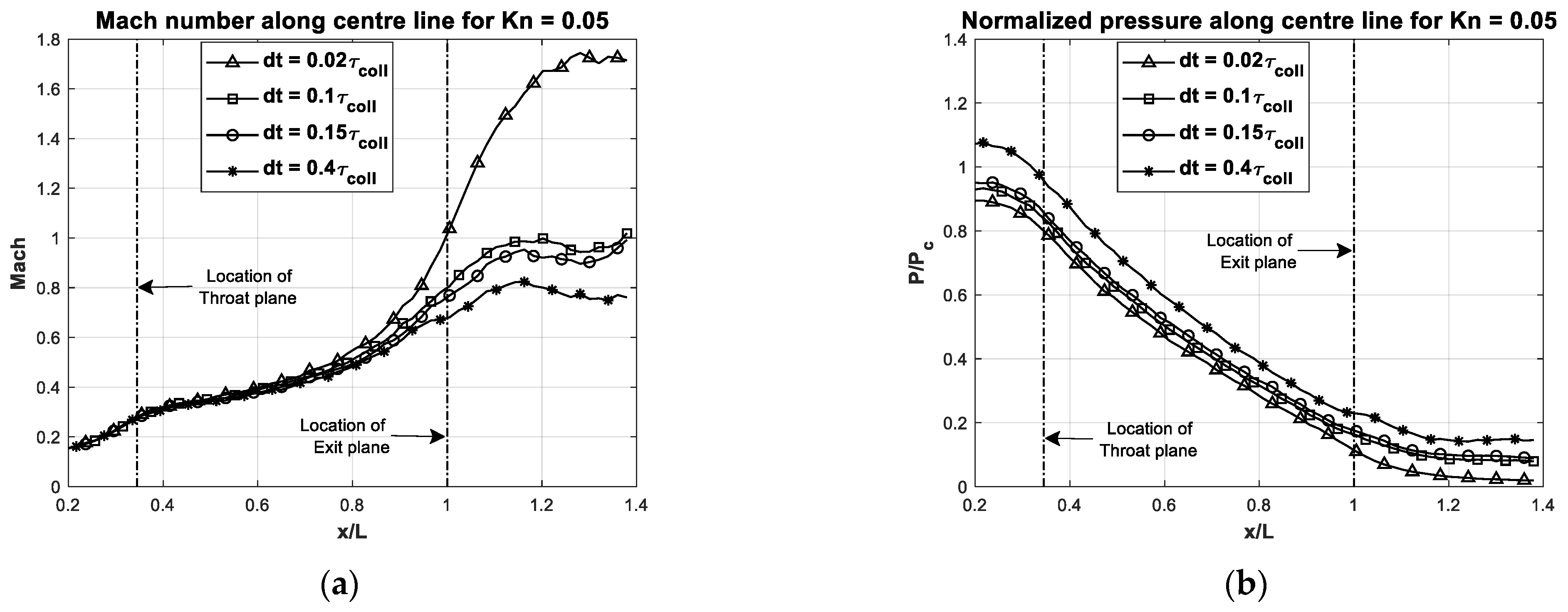 Fluids 10 00002 g008