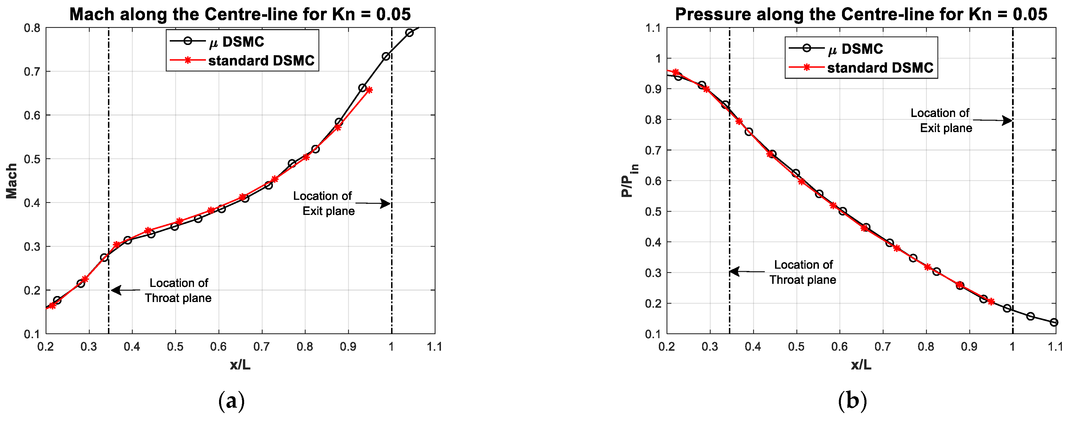 Fluids 10 00002 g009