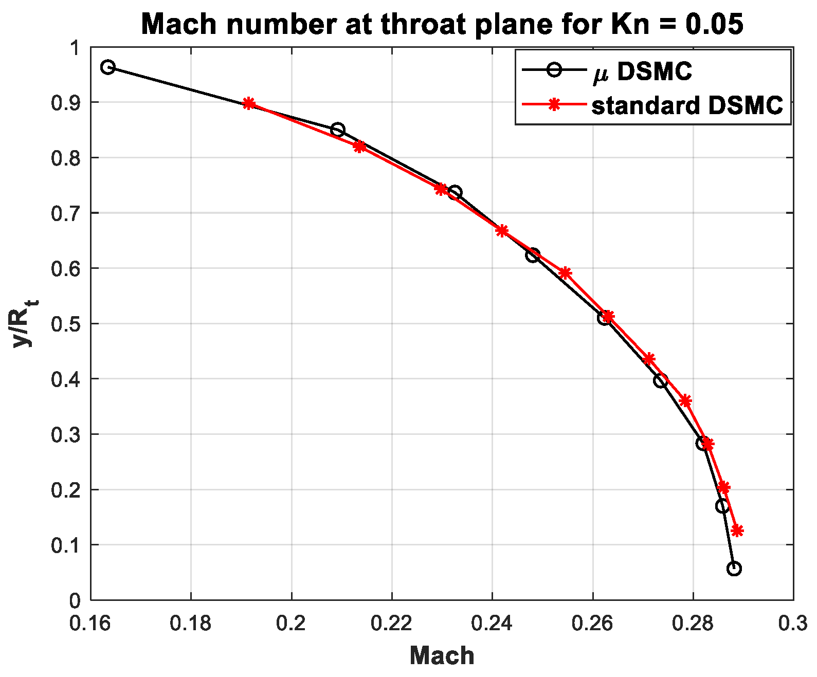 Fluids 10 00002 g010