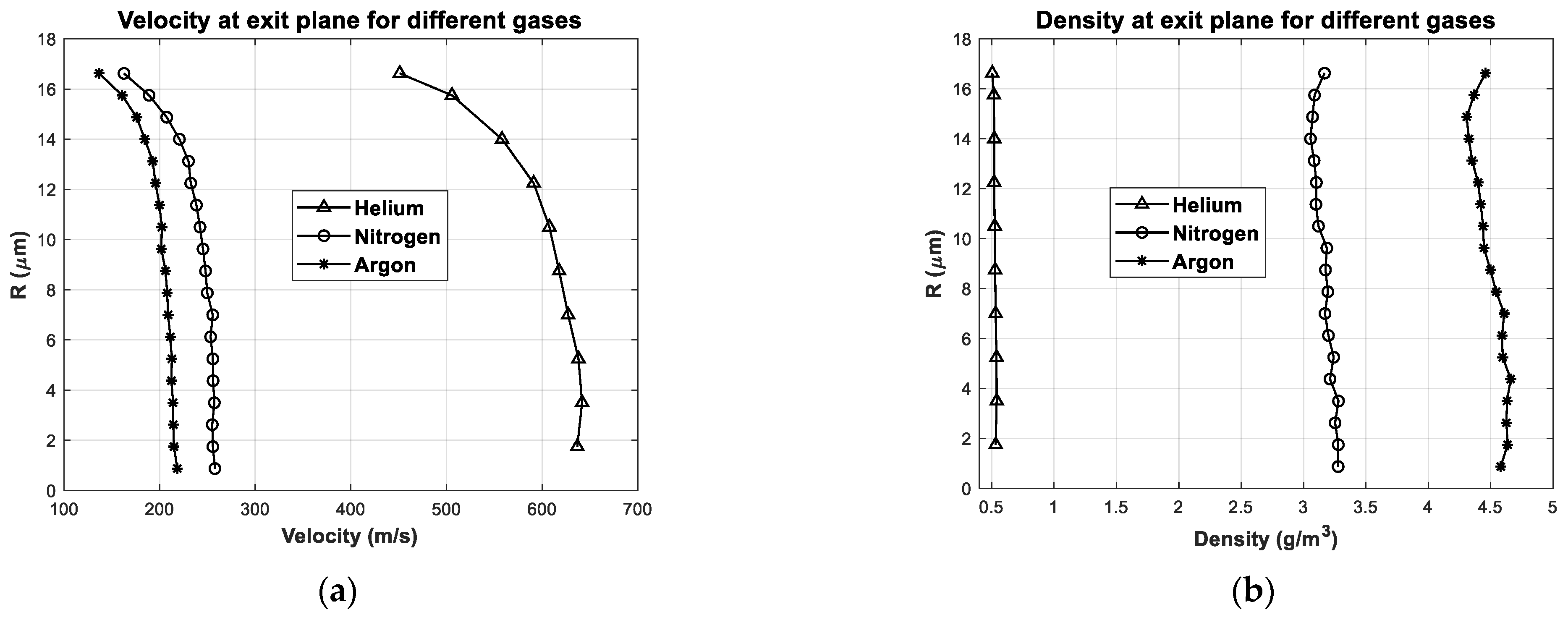 Fluids 10 00002 g011