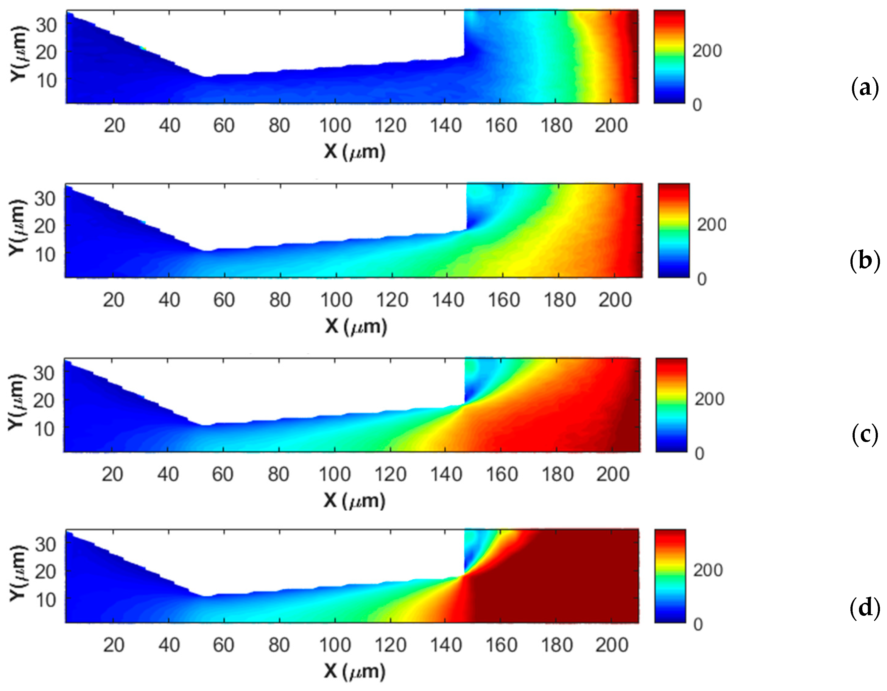 Fluids 10 00002 g012
