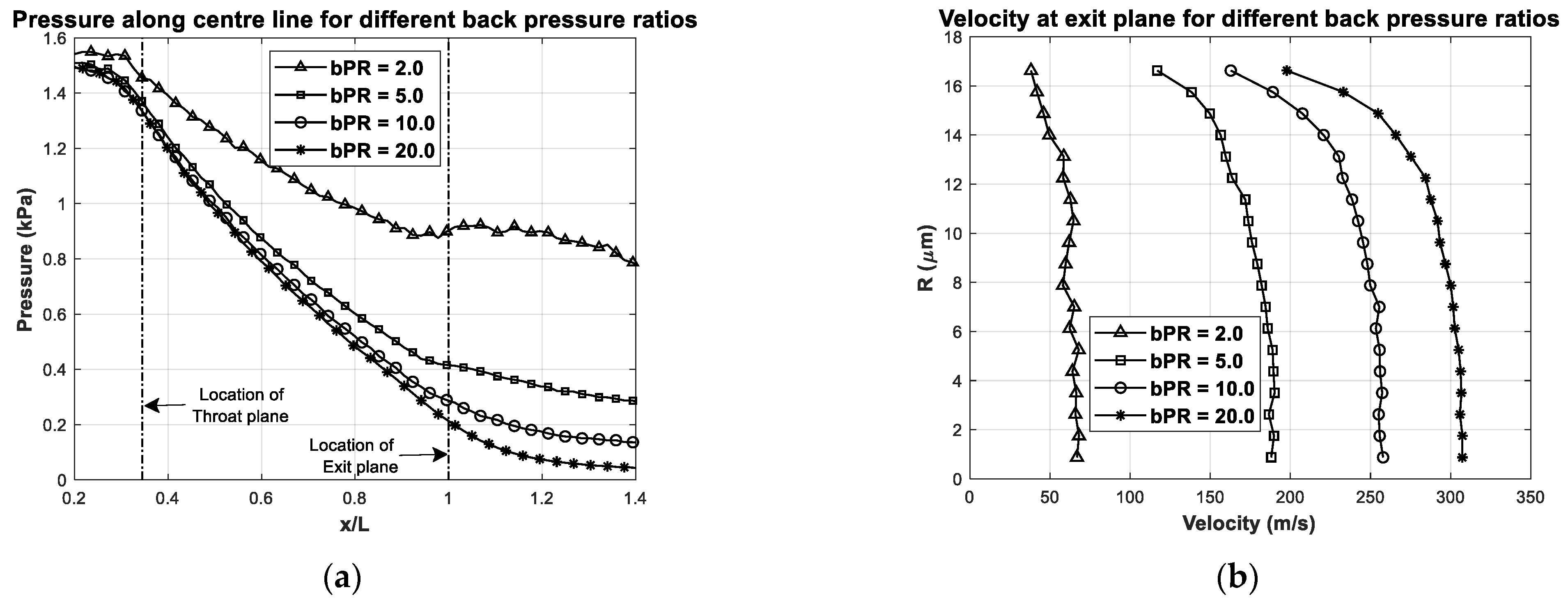 Fluids 10 00002 g013