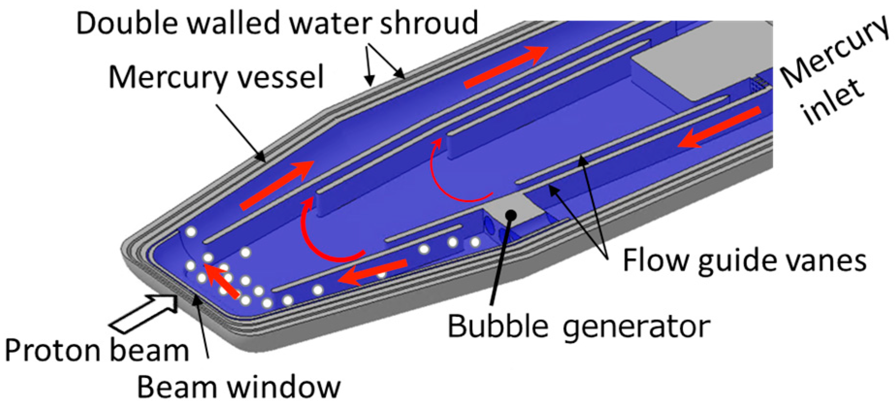 Fluids 10 00003 g001 Fluids 10 00003 g001