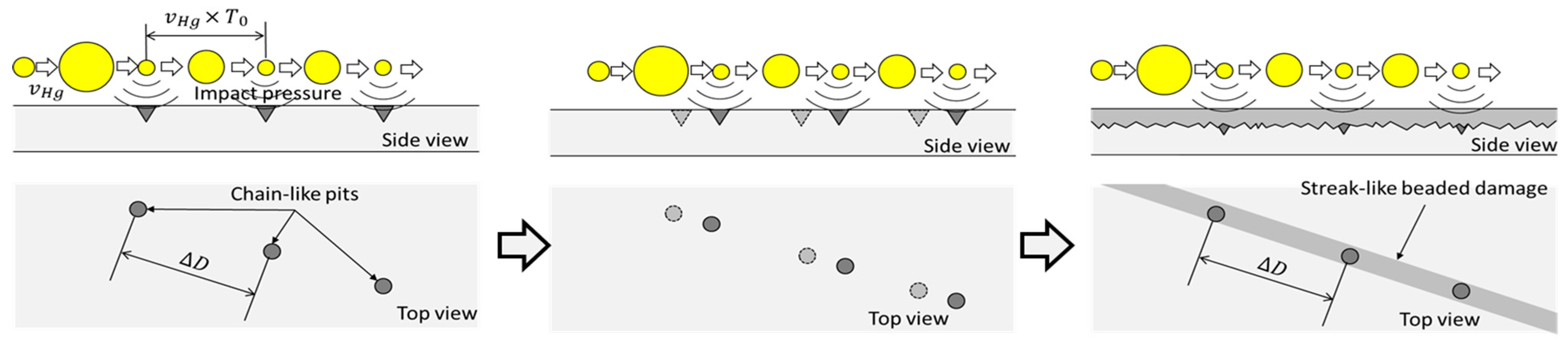 Fluids 10 00003 g013 Fluids 10 00003 g013