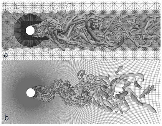 Large-Eddy Simulation of the Flow Past a Circular Cylinder at Re ...