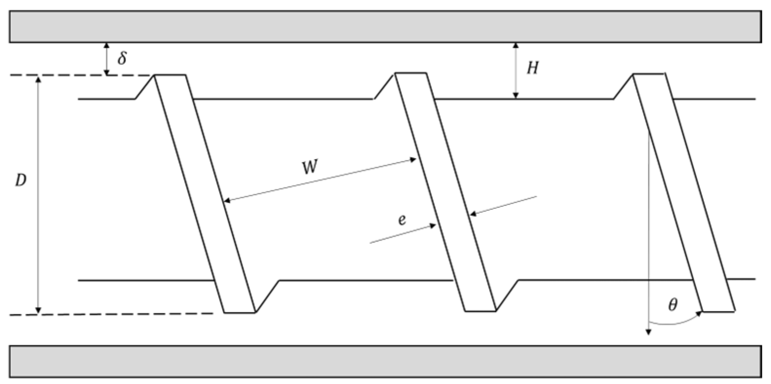Fluids 10 00009 g004 Fluids 10 00009 g004