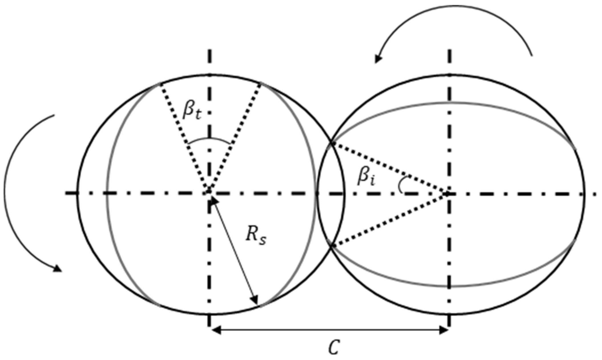 Fluids 10 00009 g008 Fluids 10 00009 g008
