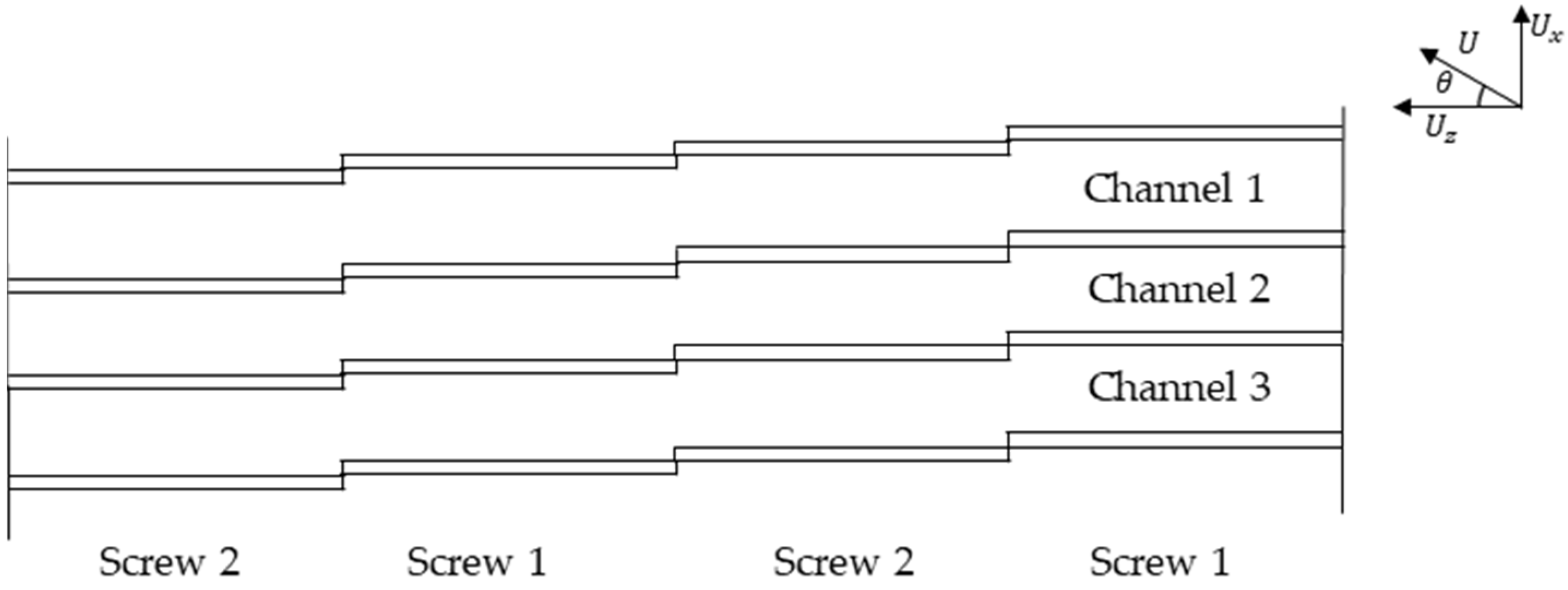 Fluids 10 00009 g011 Fluids 10 00009 g011