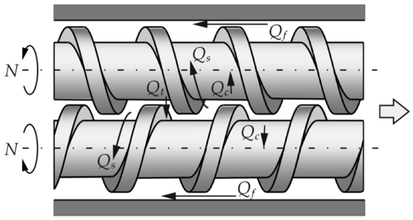 Fluids 10 00009 g012 Fluids 10 00009 g012