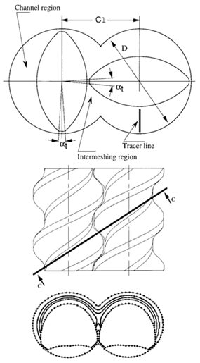 Fluids 10 00009 i020 Fluids 10 00009 i020