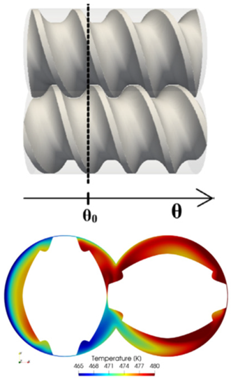 Fluids 10 00009 i022 Fluids 10 00009 i022