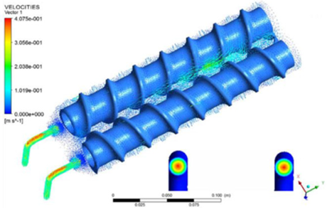 Fluids 10 00009 i030 Fluids 10 00009 i030