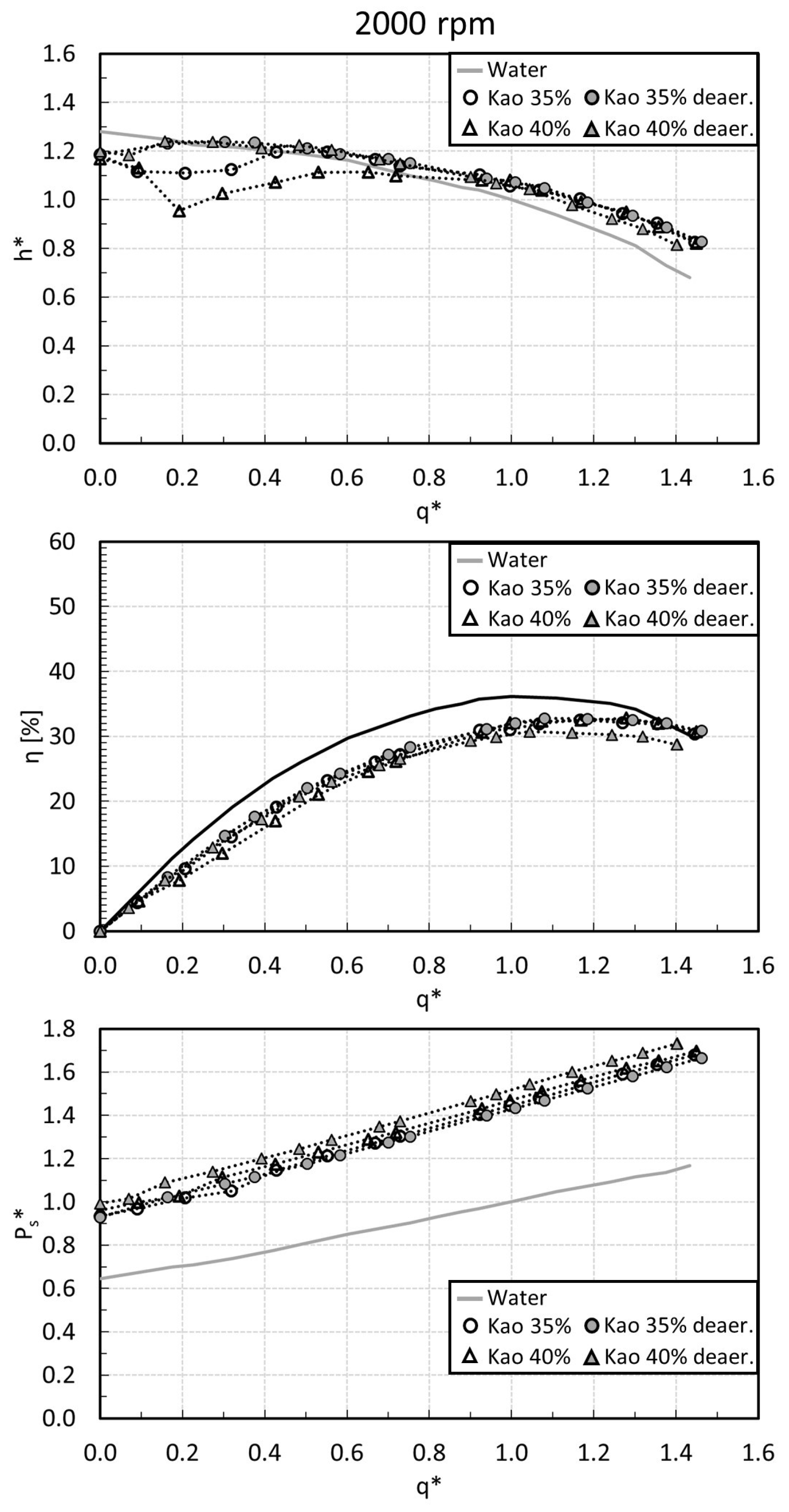 Fluids 10 00012 g011