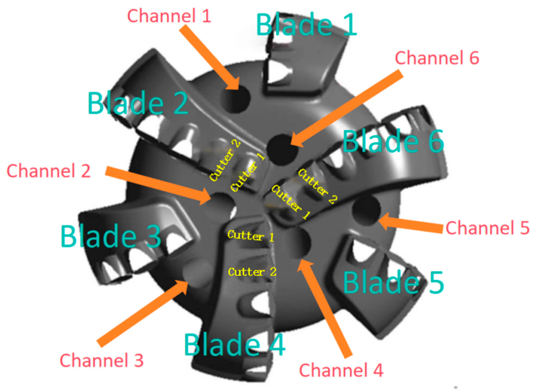 Fluids 10 00013 g001