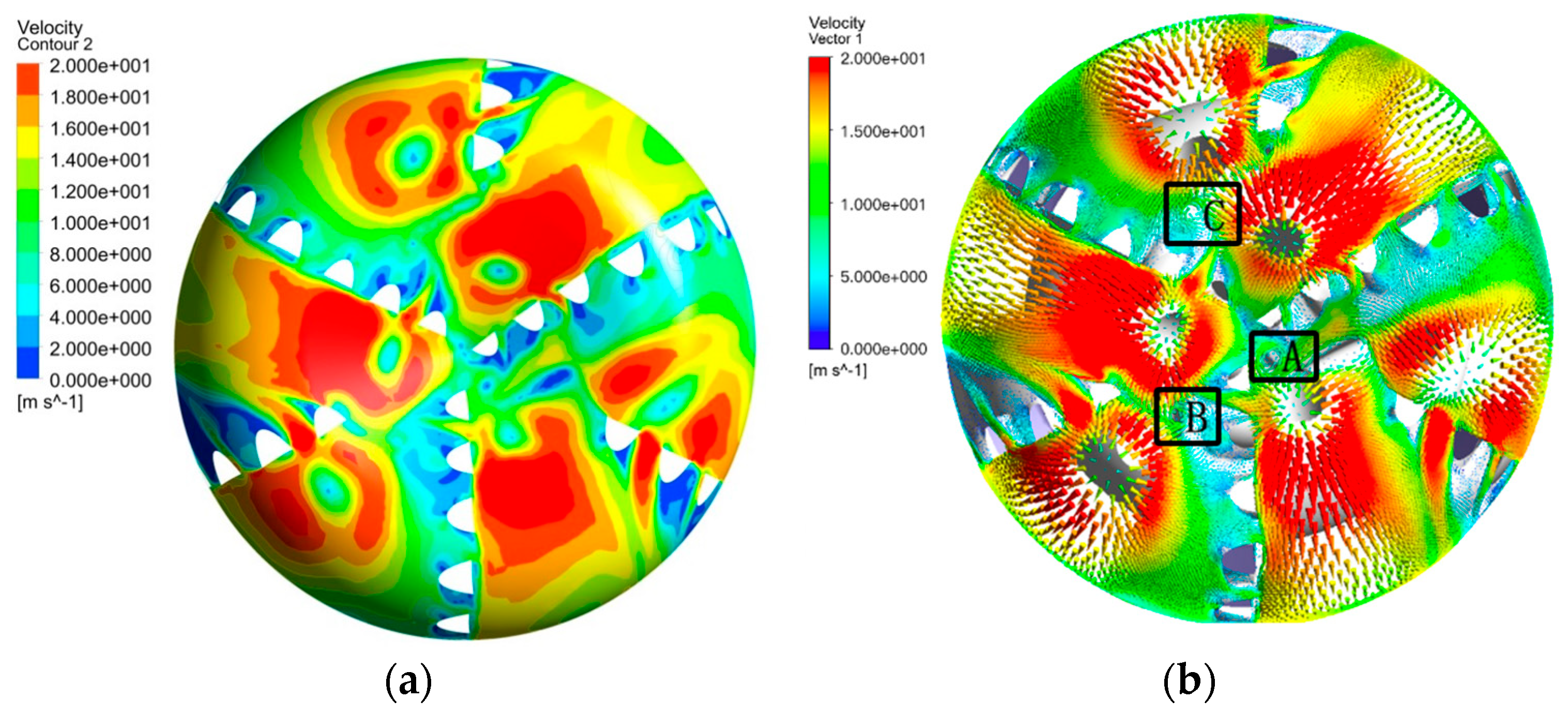 Fluids 10 00013 g005