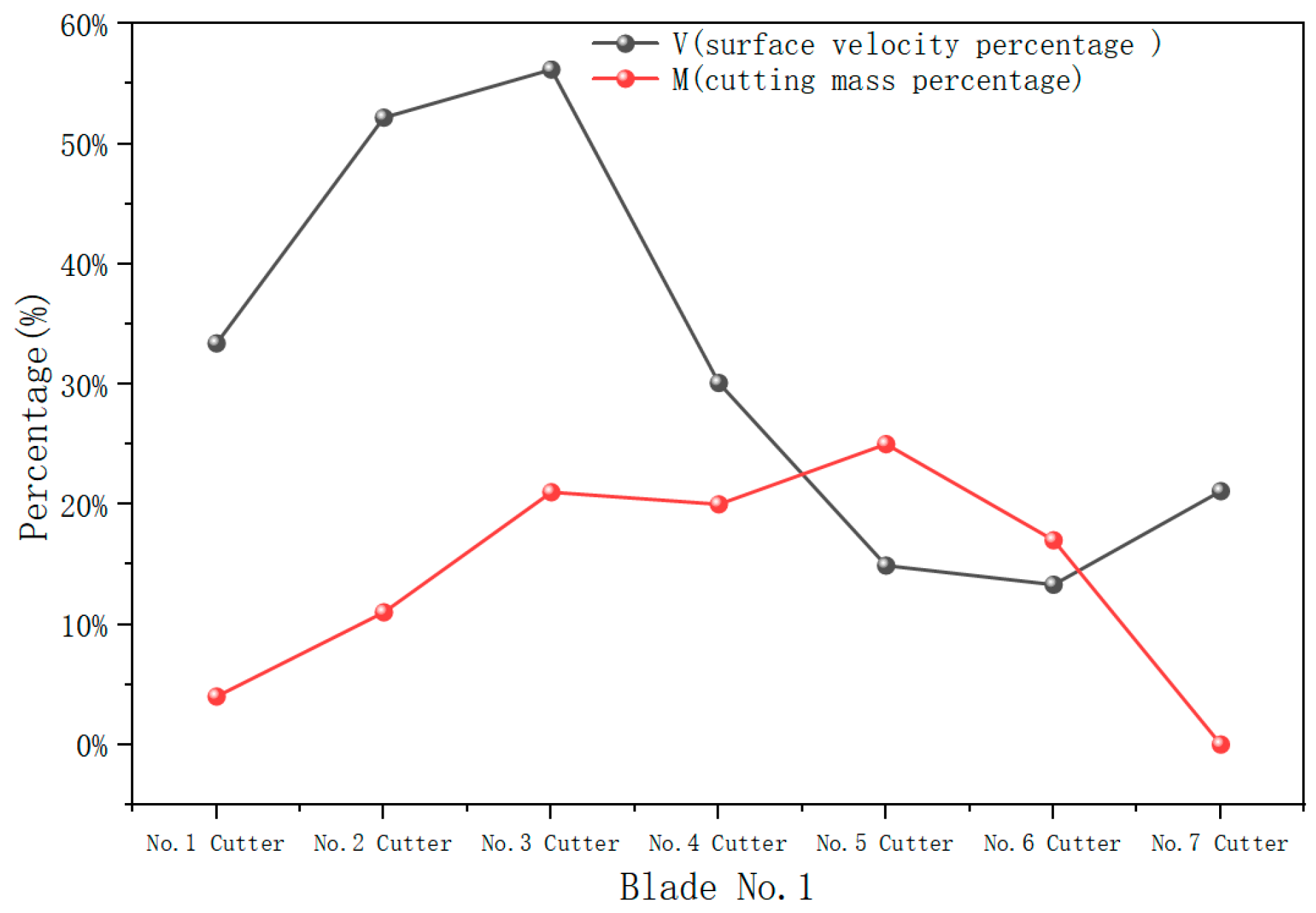 Fluids 10 00013 g009