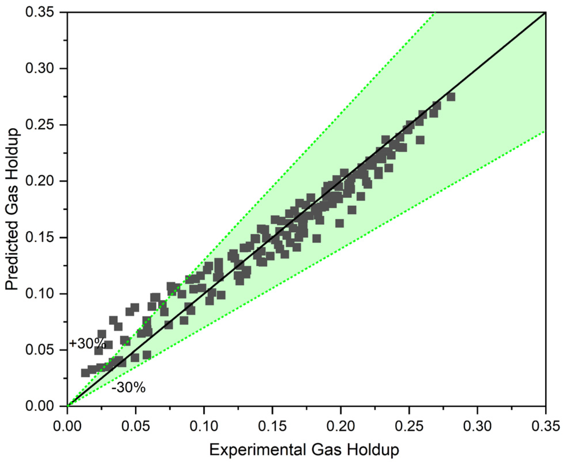 Fluids 10 00014 g011
