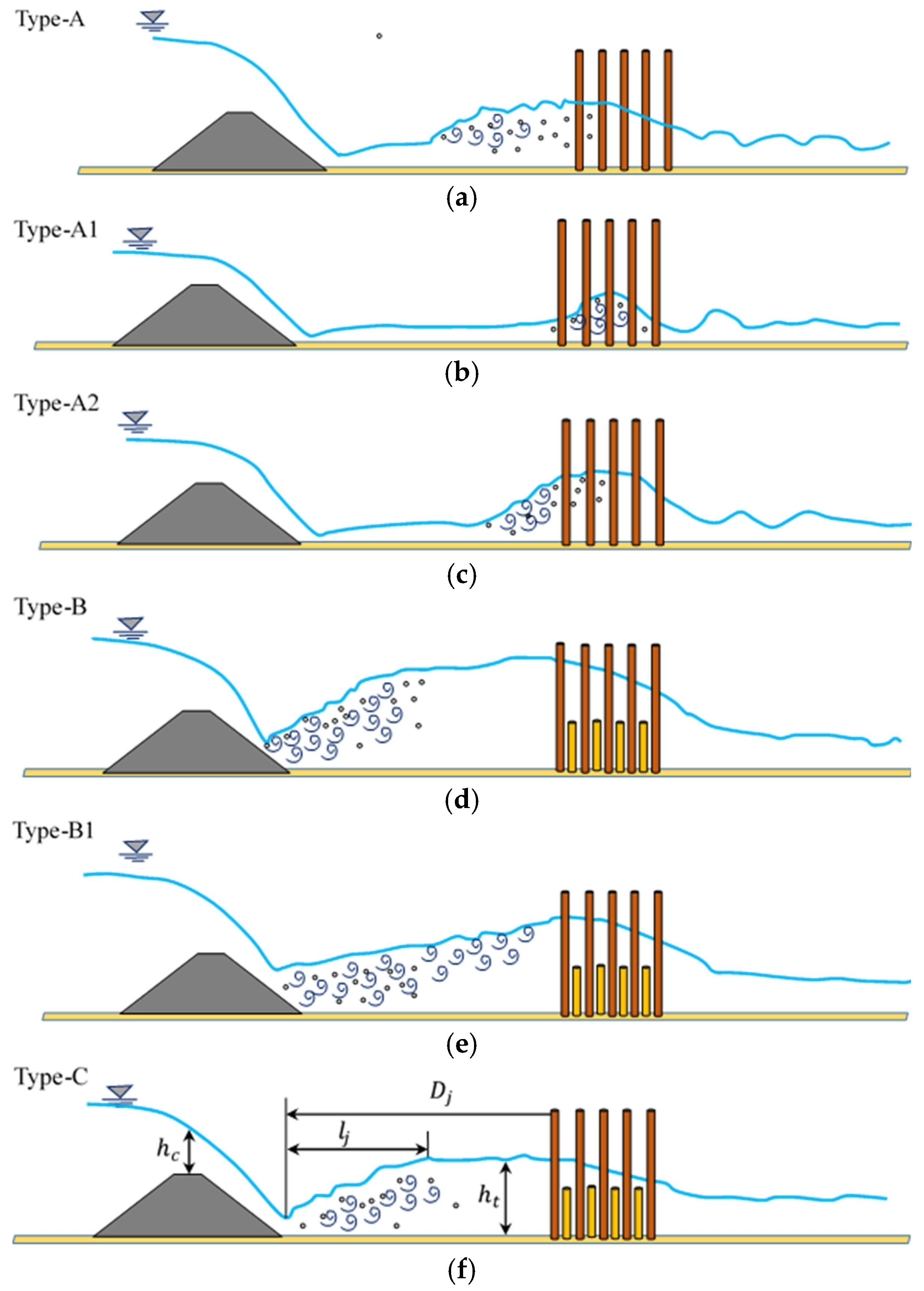 Fluids 10 00016 g002 Fluids 10 00016 g002