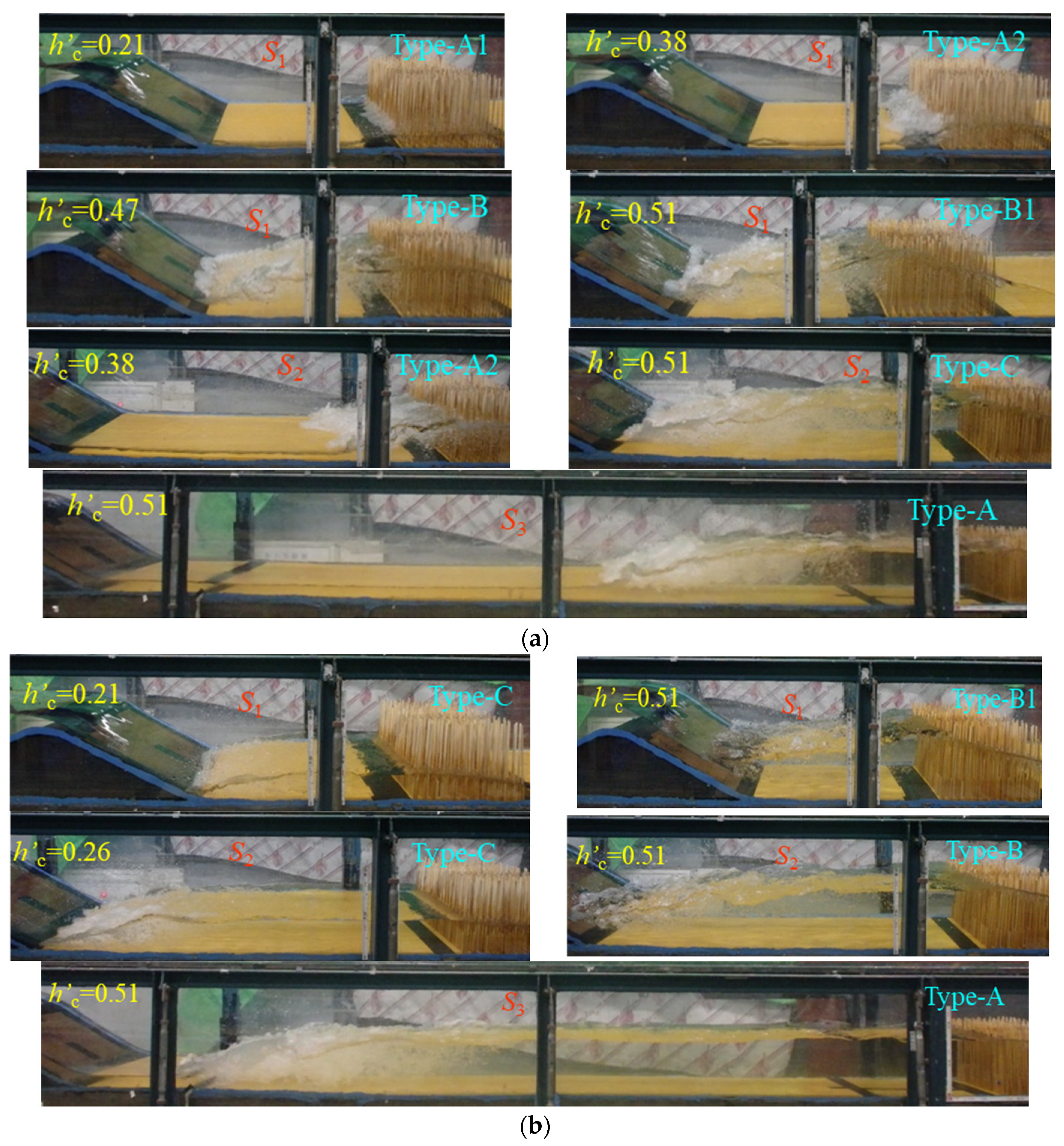 Fluids 10 00016 g004a Fluids 10 00016 g004a