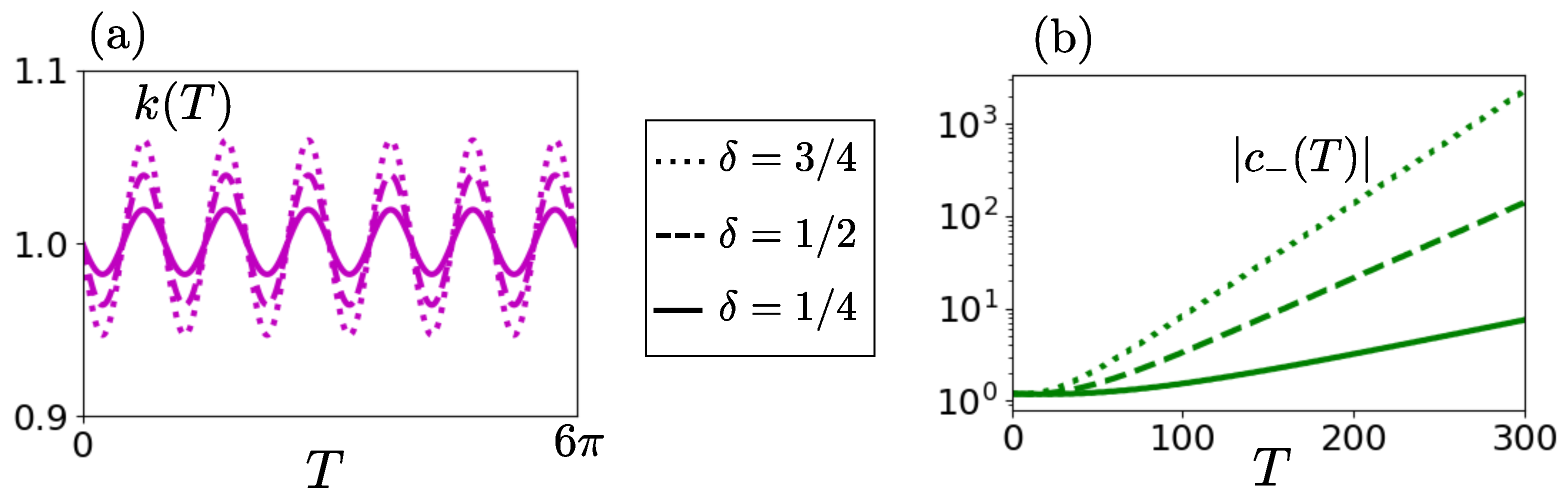 Fluids 10 00018 g007