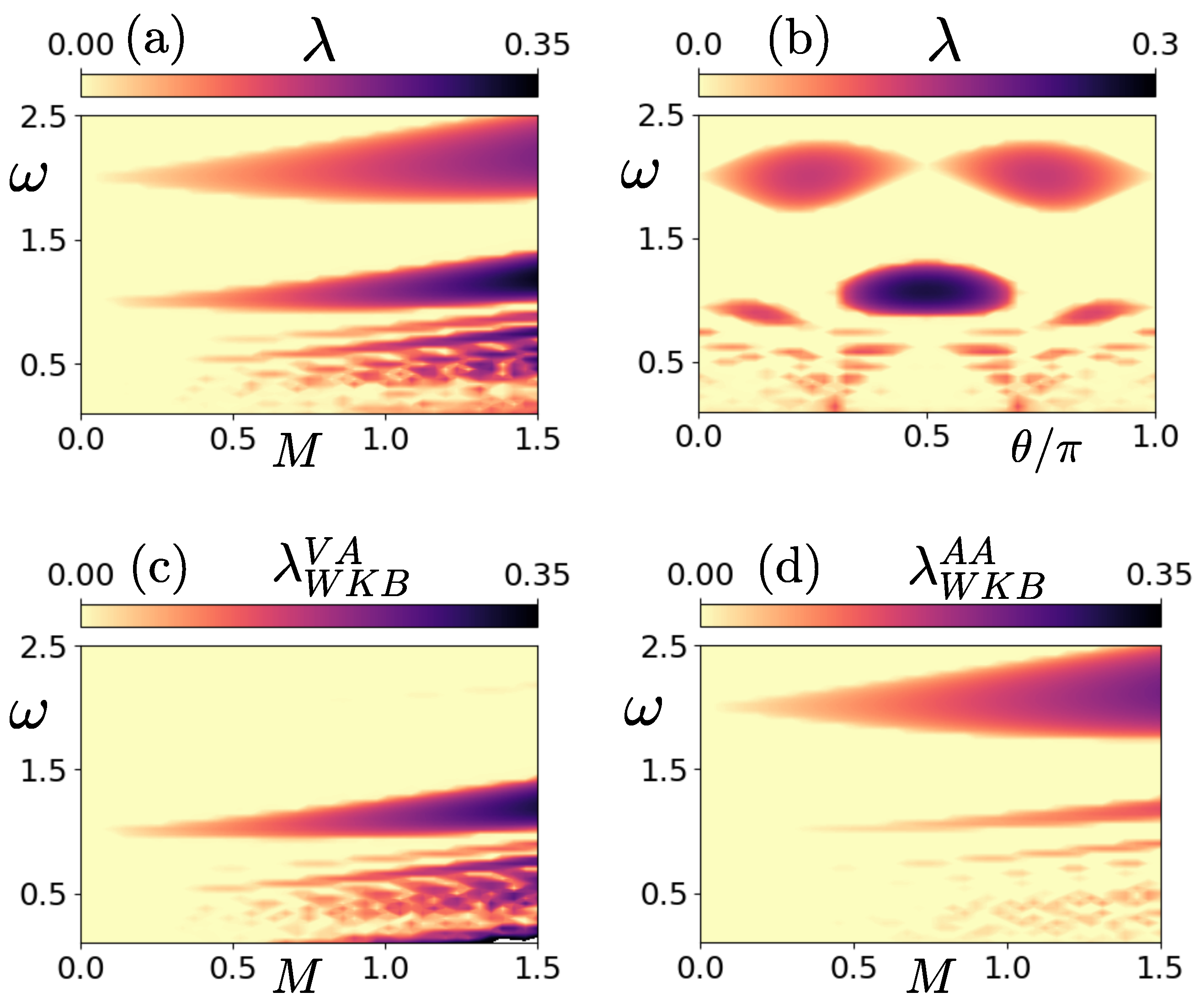 Fluids 10 00018 g011