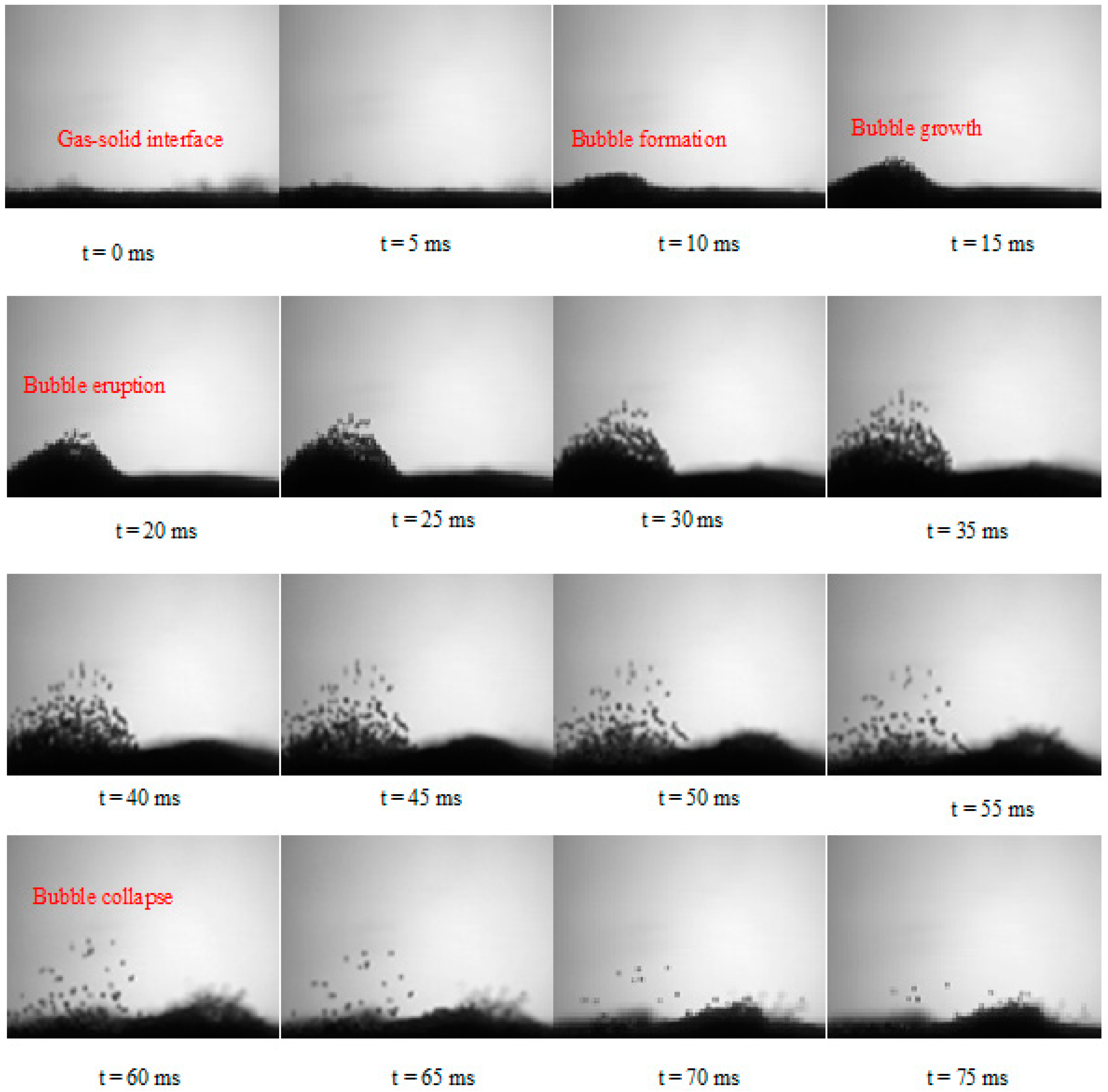 Fluids 10 00019 g004