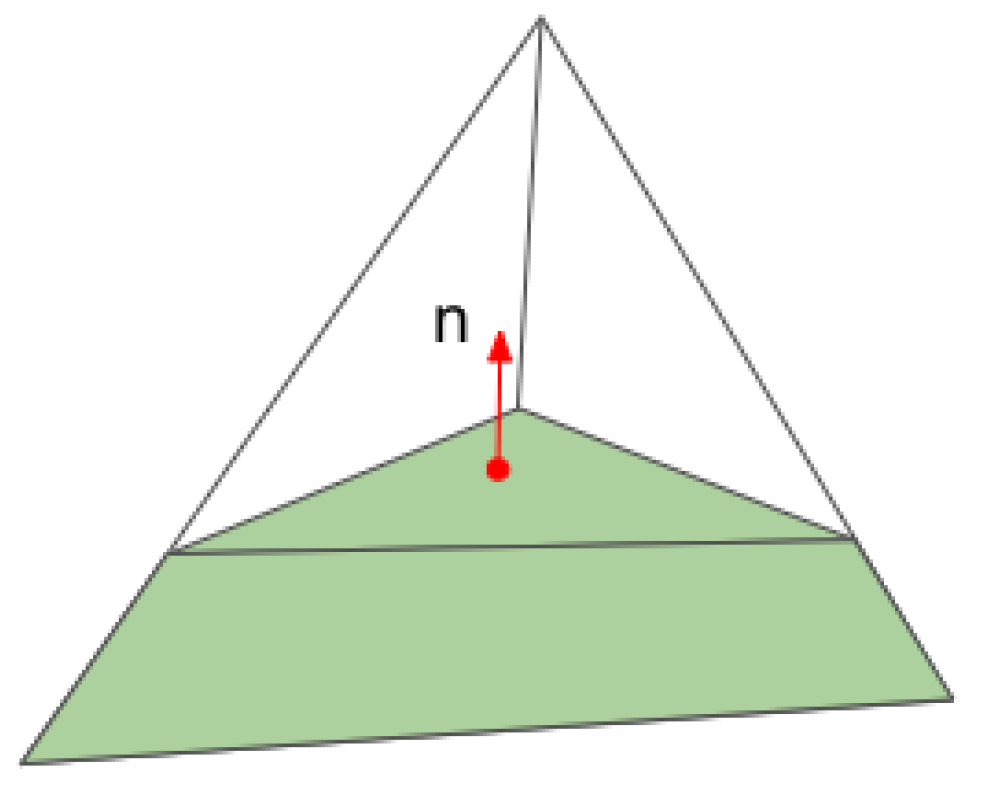 Fluids 10 00020 g002