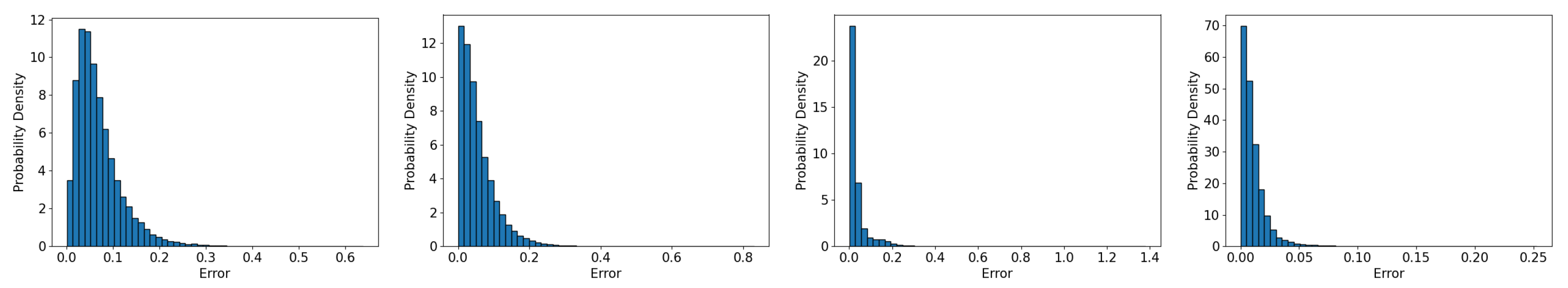 Fluids 10 00020 g010