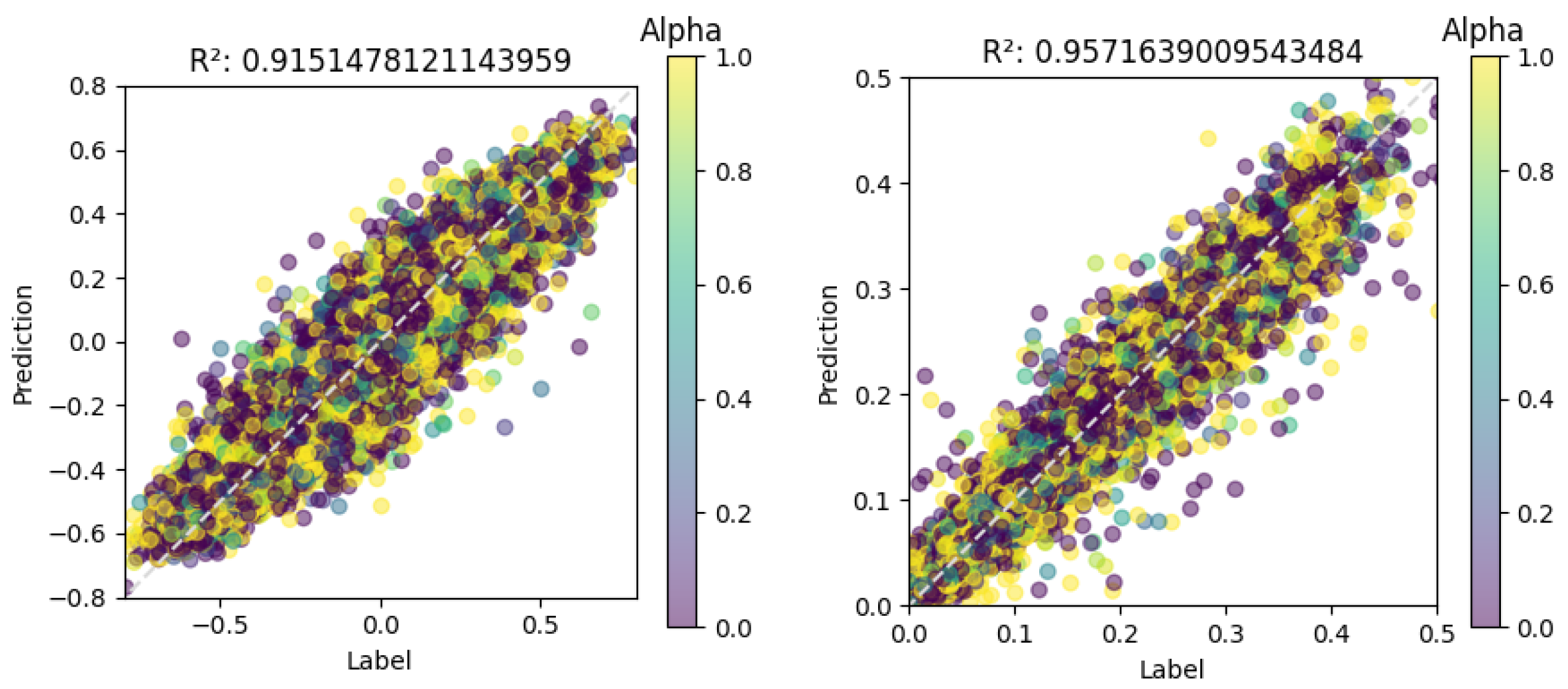Fluids 10 00020 g011