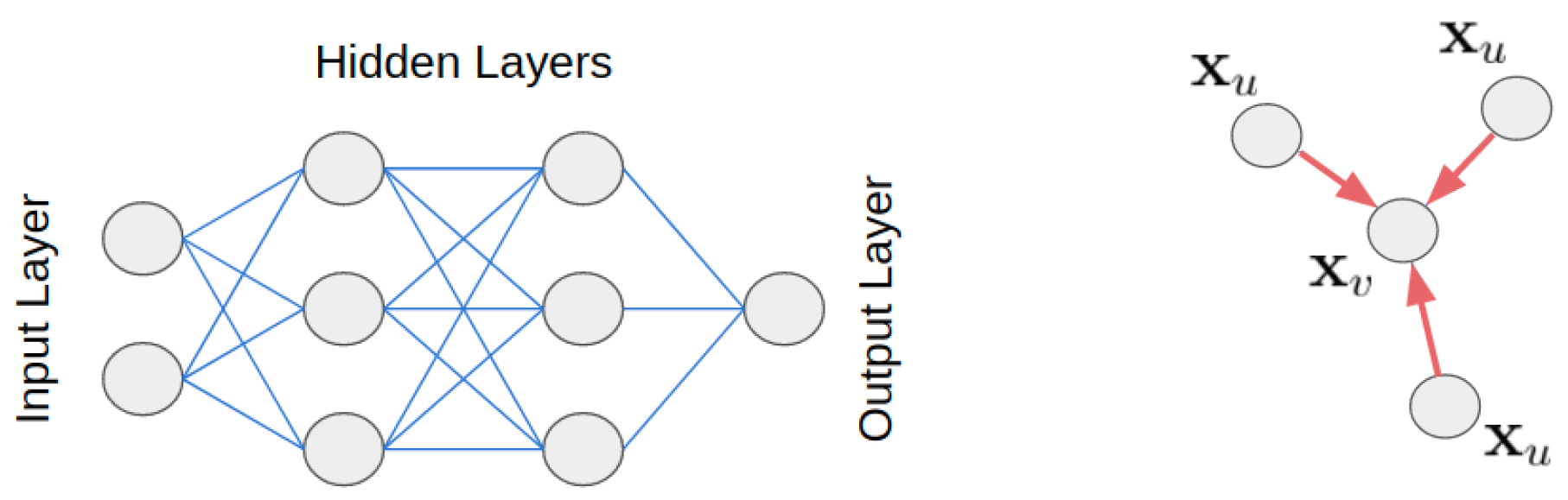Fluids 10 00020 g0a1