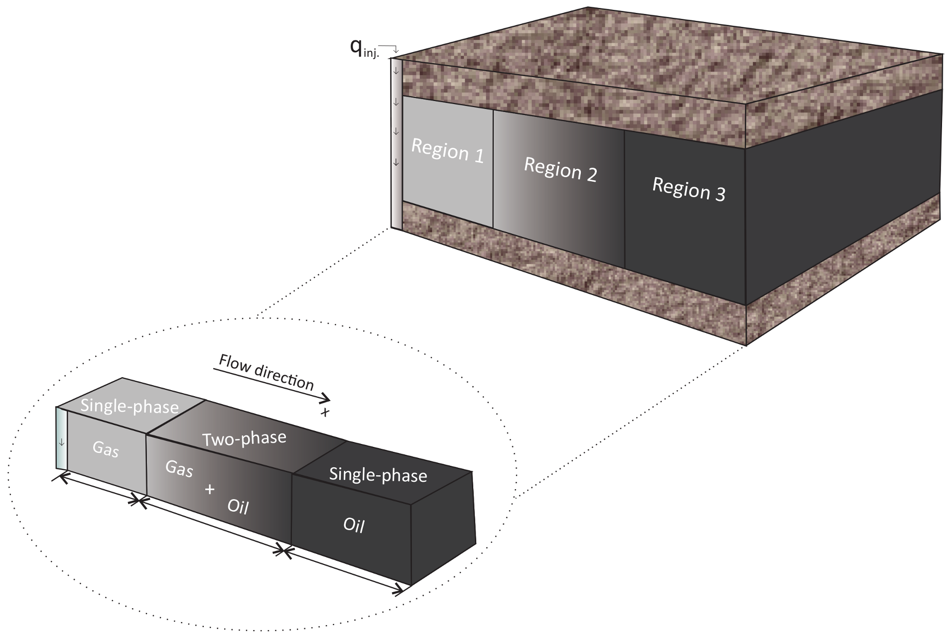 Fluids 10 00021 g001