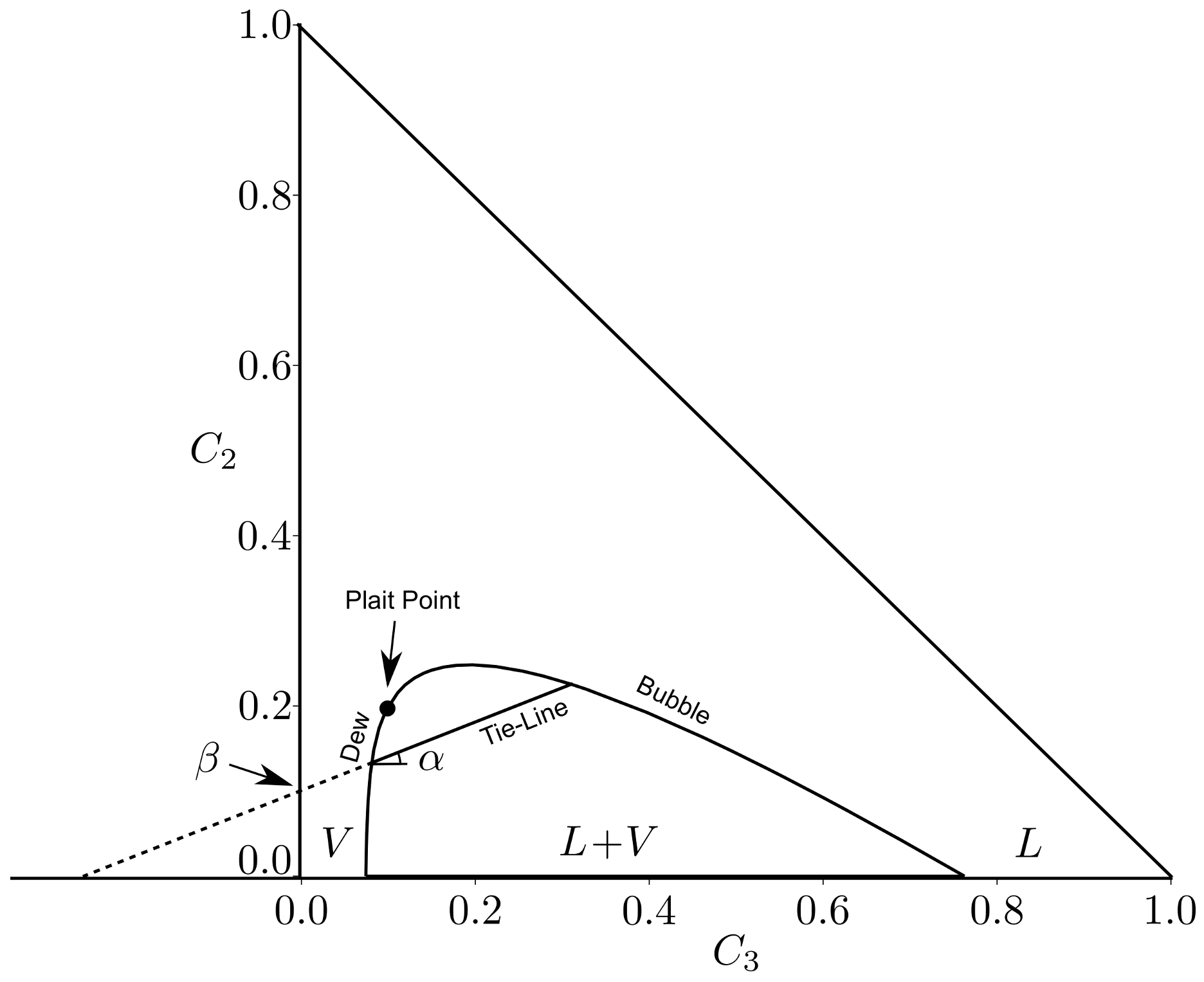 Fluids 10 00021 g002