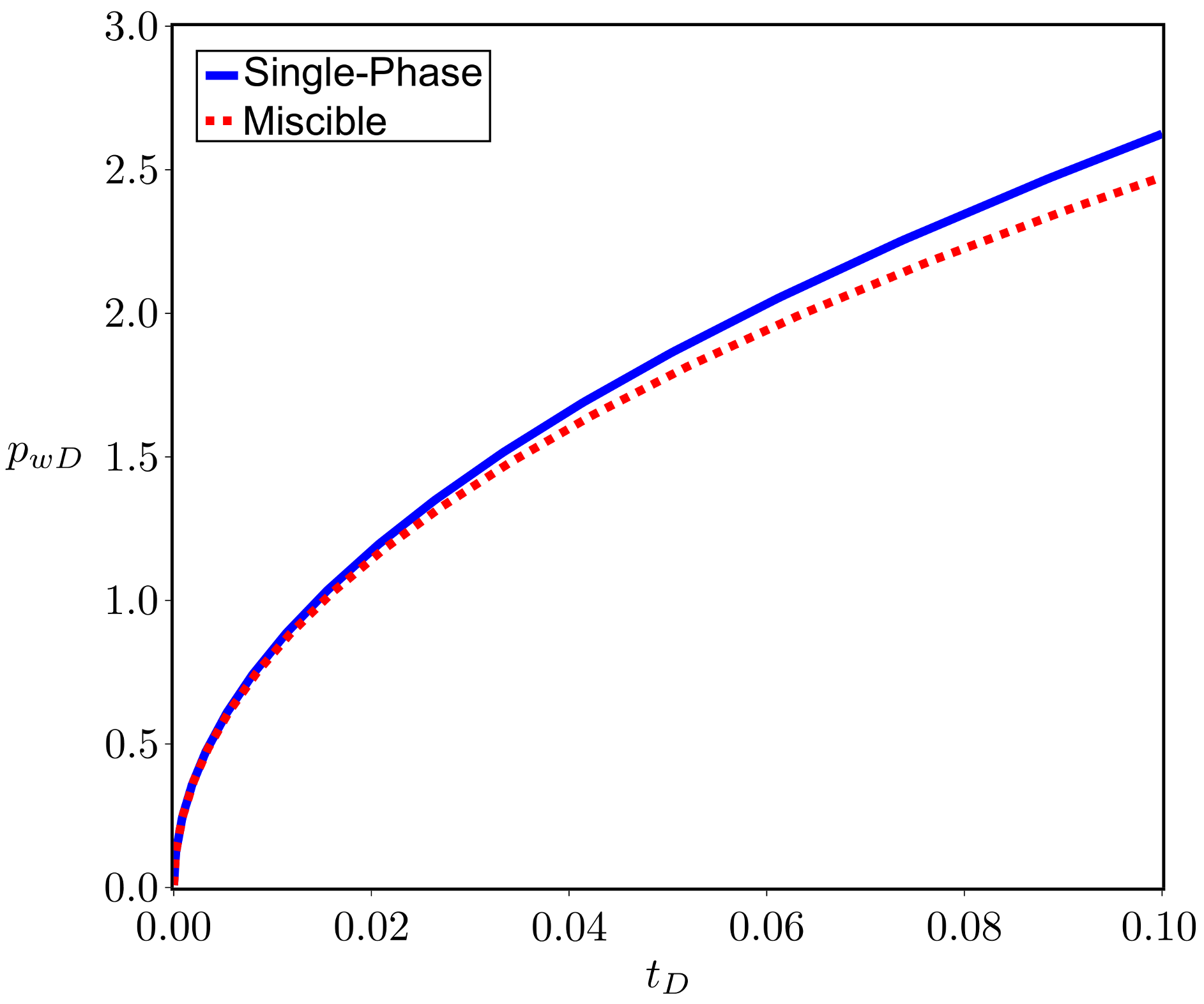 Fluids 10 00021 g008