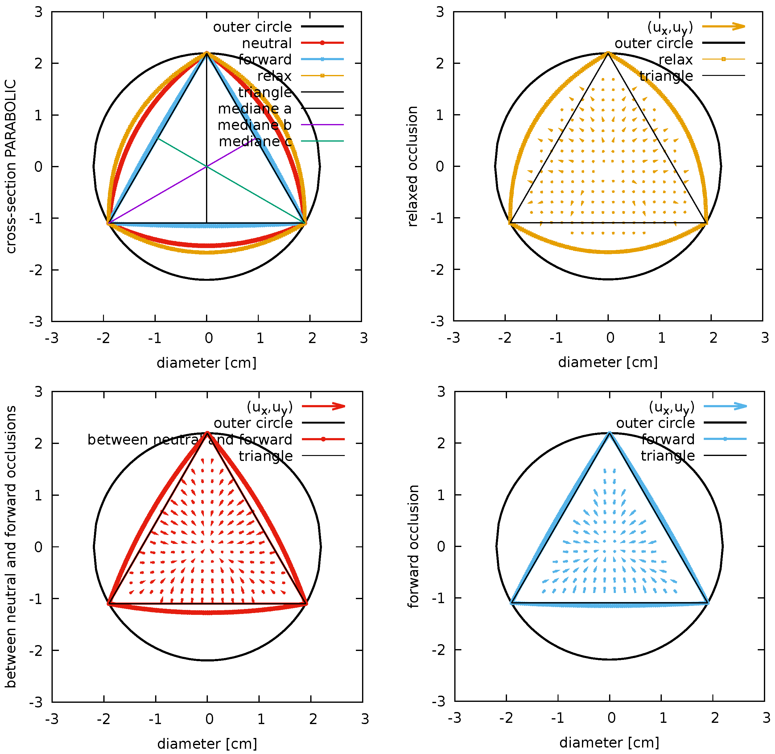 Fluids 10 00022 g005