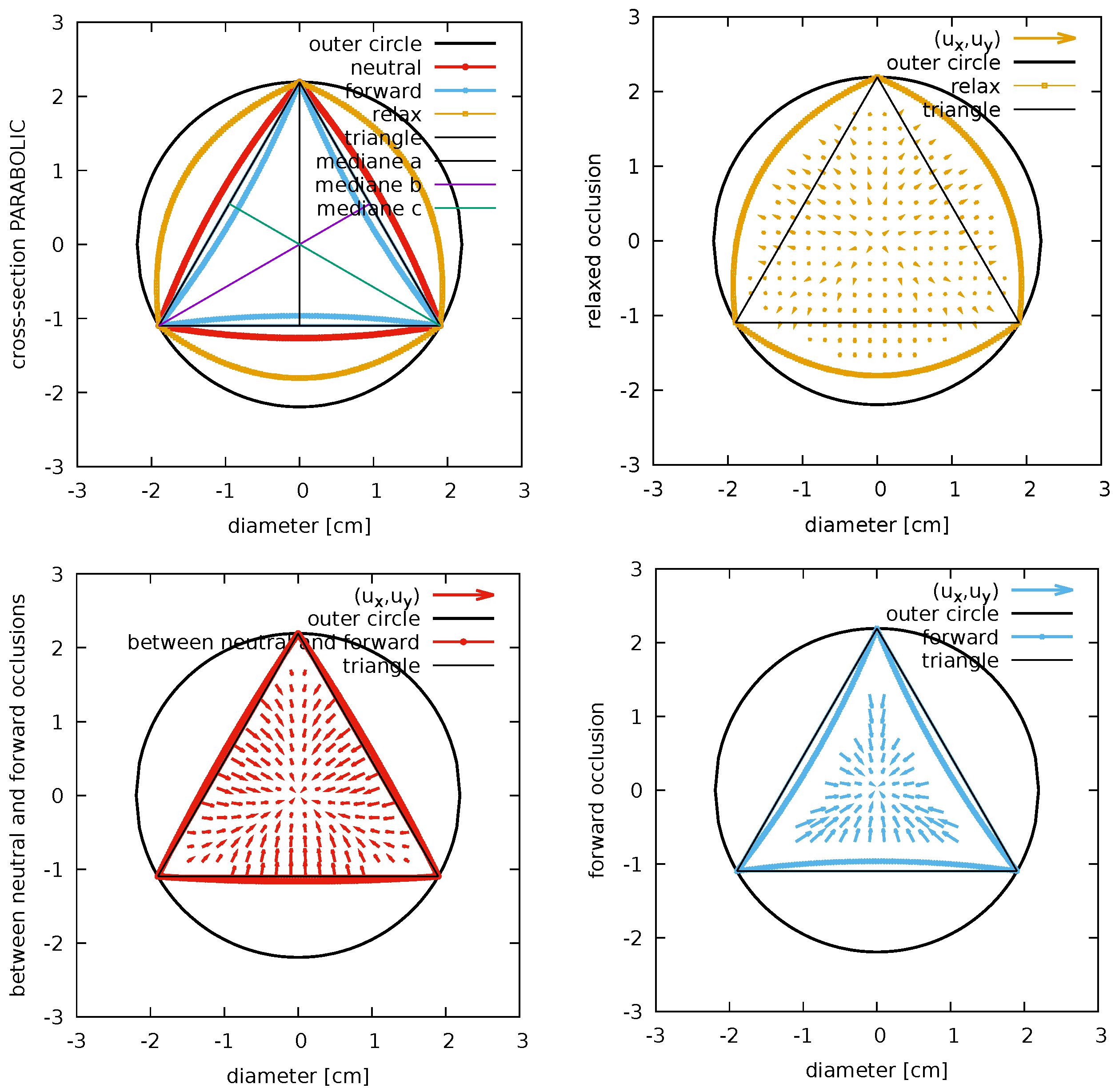 Fluids 10 00022 g006
