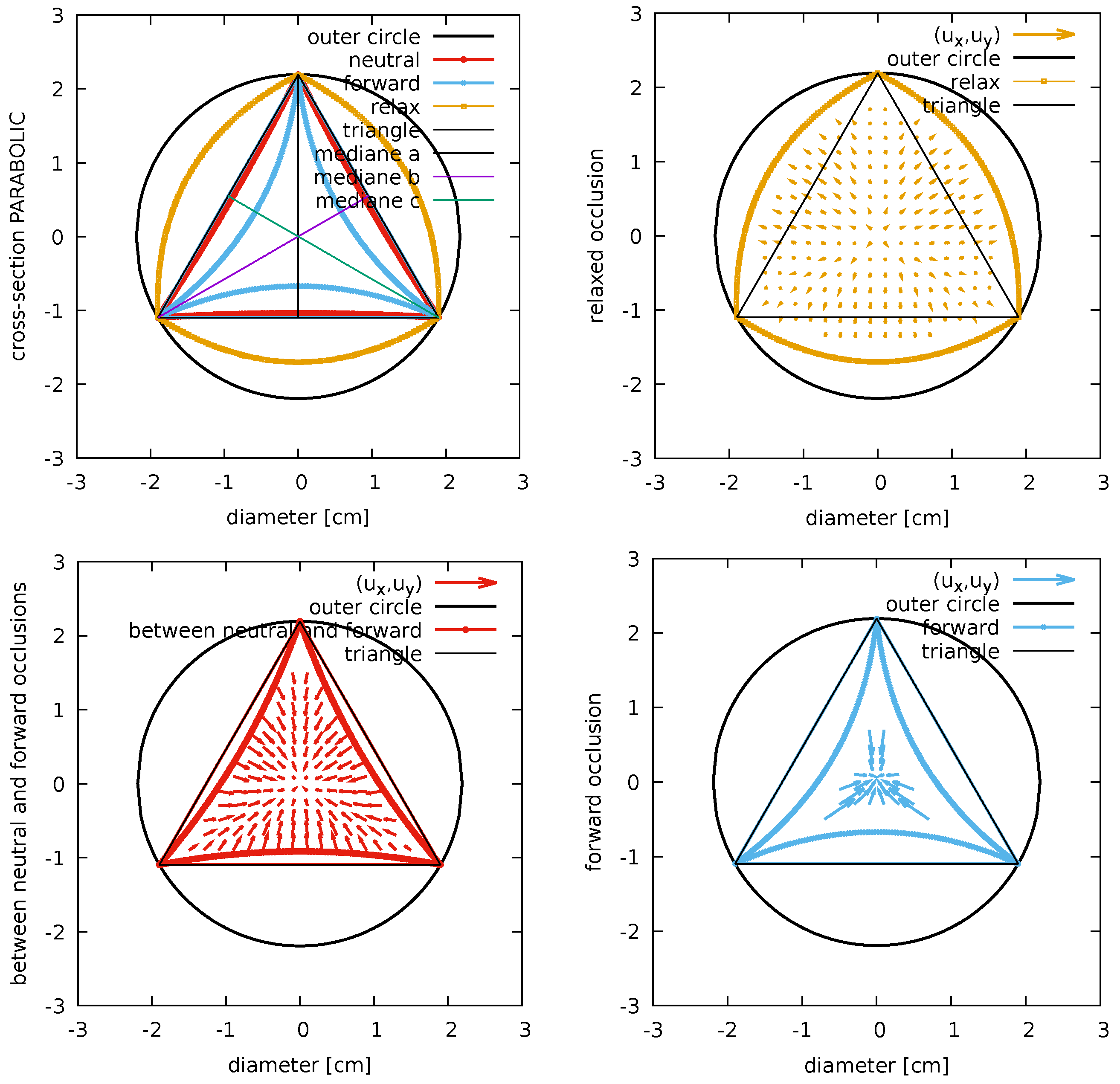 Fluids 10 00022 g008