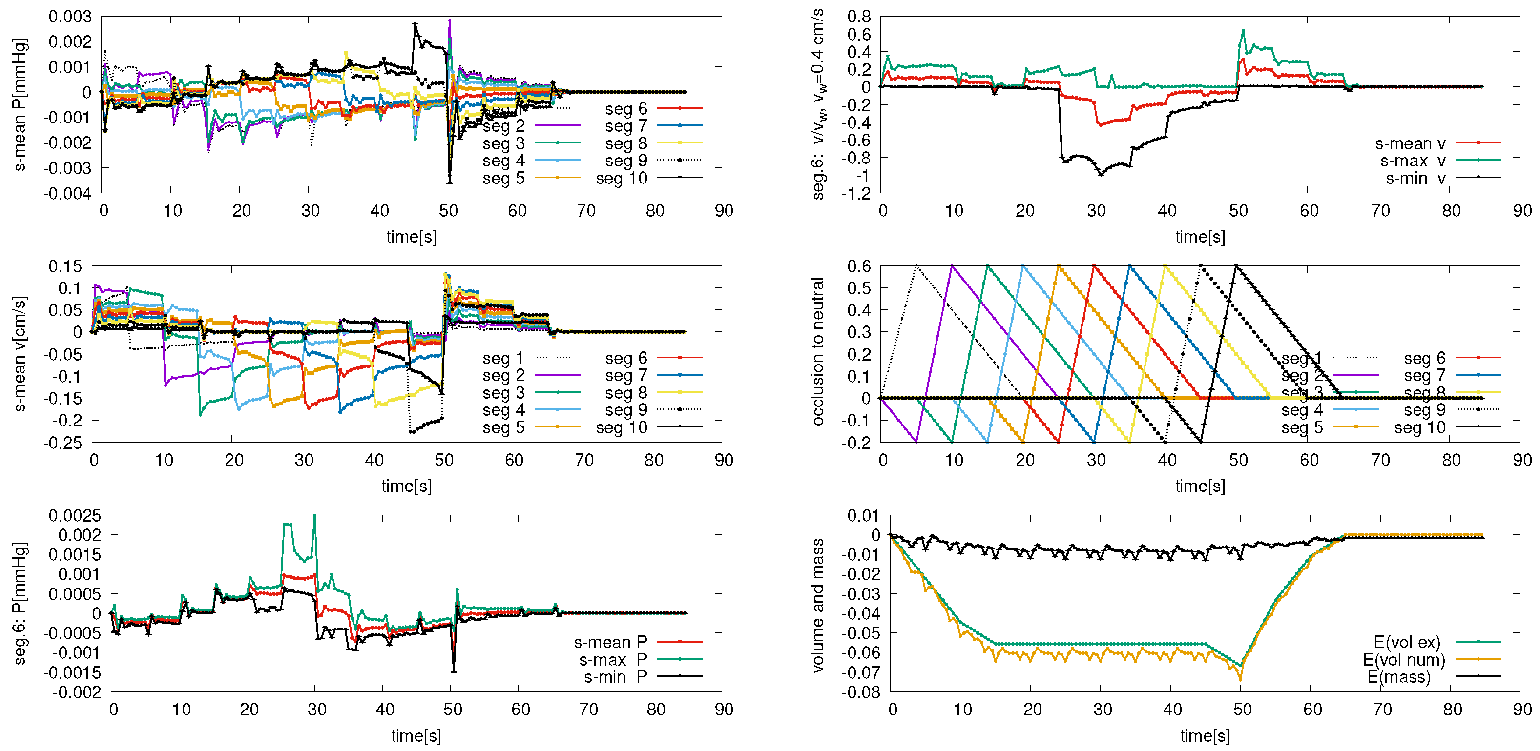 Fluids 10 00022 g010