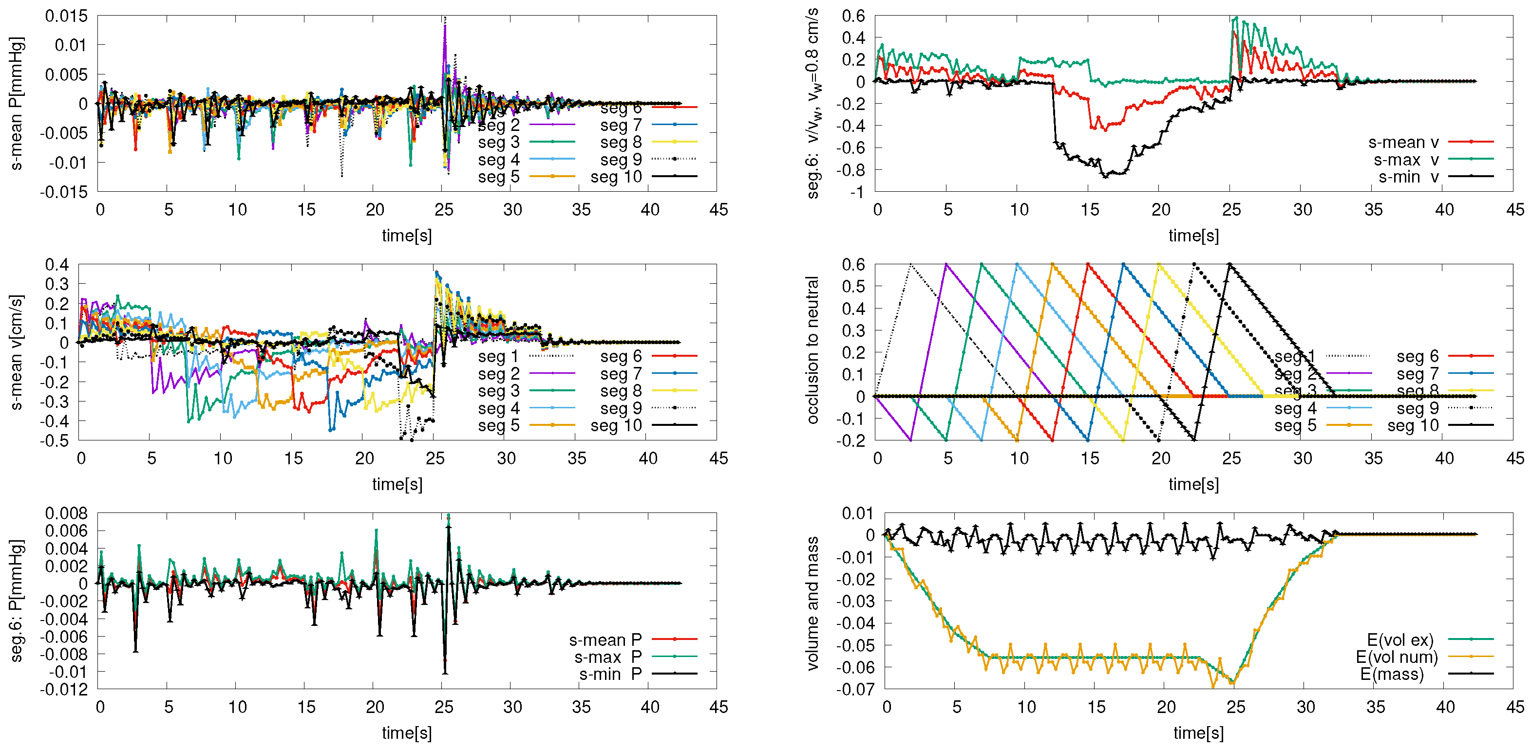 Fluids 10 00022 g011