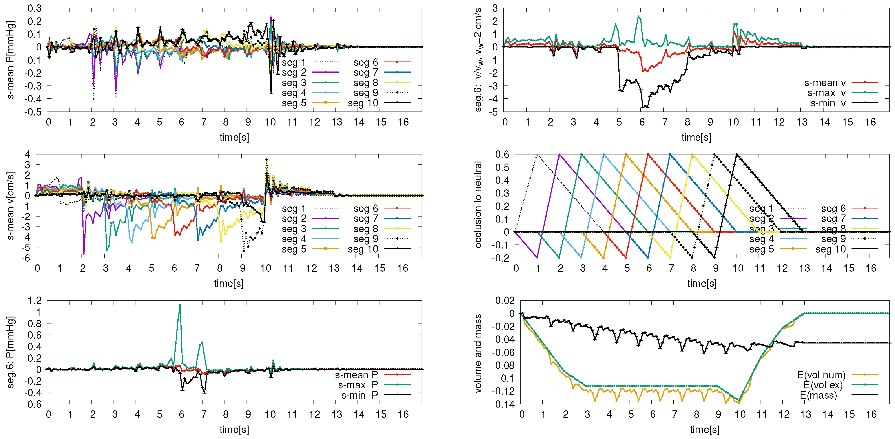 Fluids 10 00022 g016