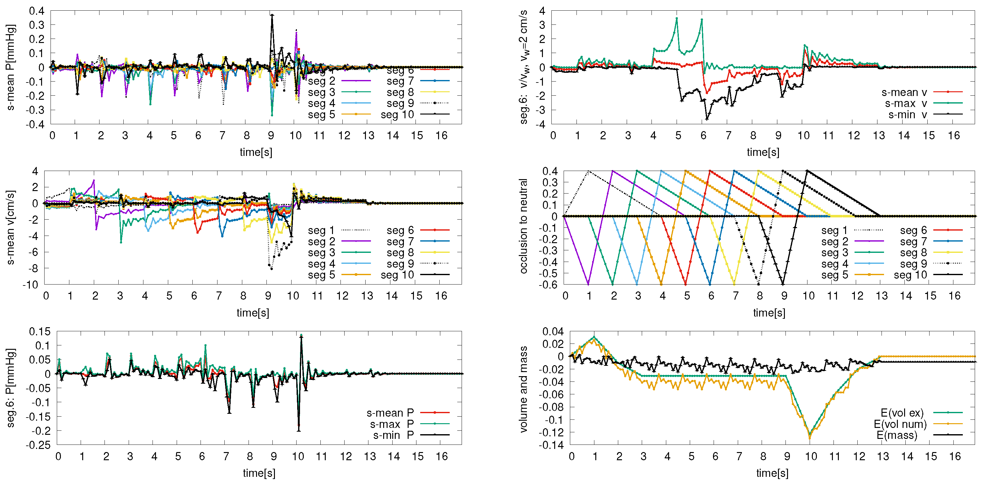 Fluids 10 00022 g018