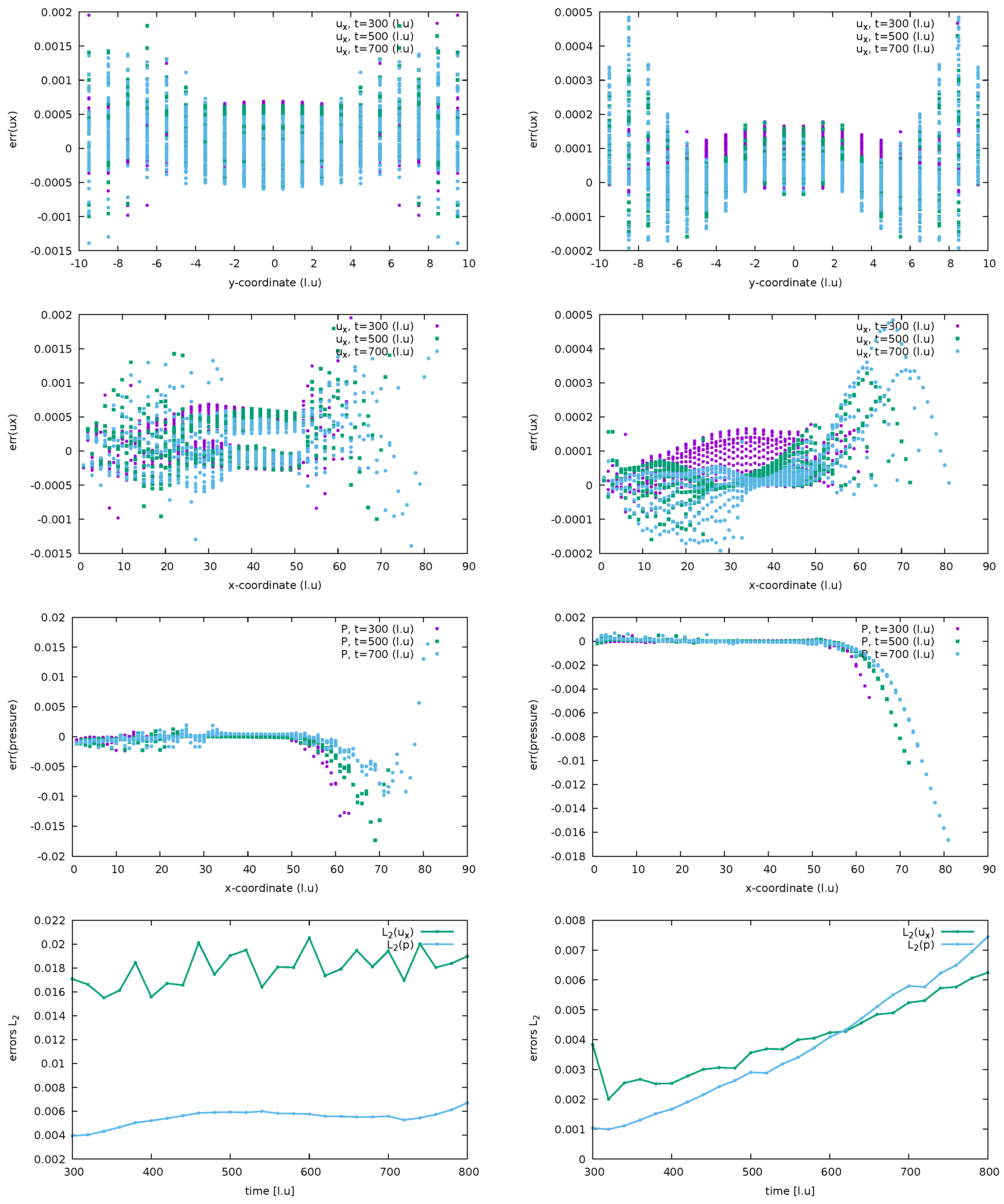 Fluids 10 00022 g0a2