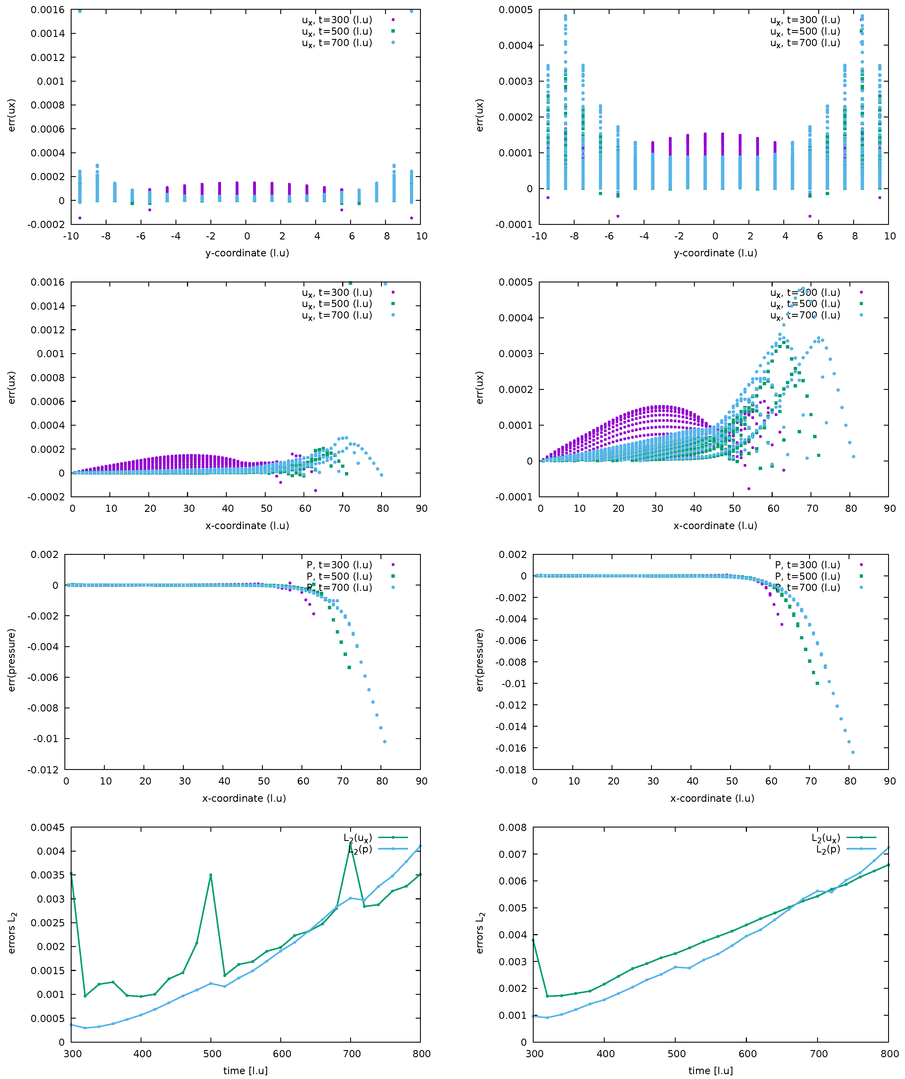 Fluids 10 00022 g0a5