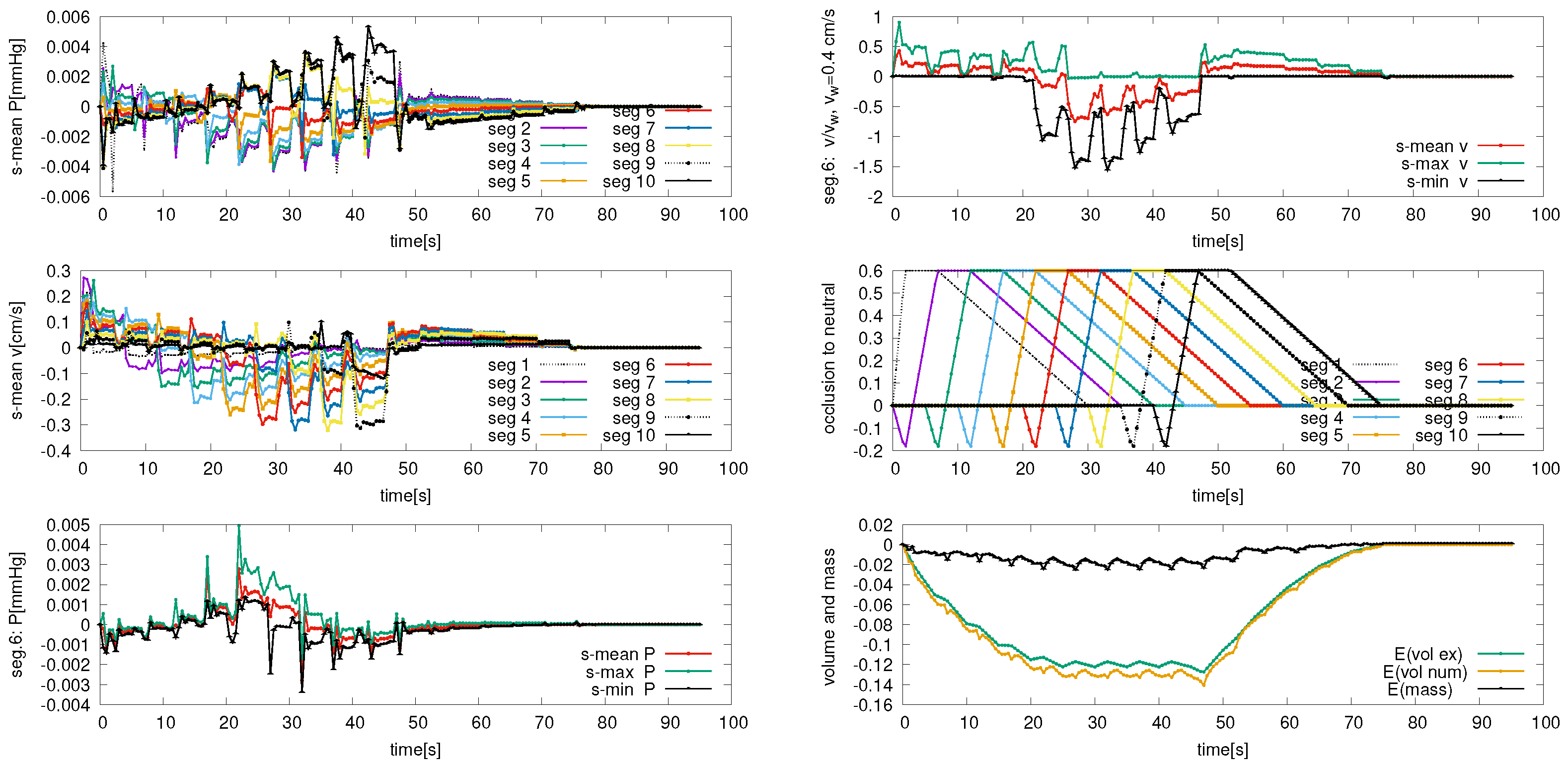 Fluids 10 00022 g0a6